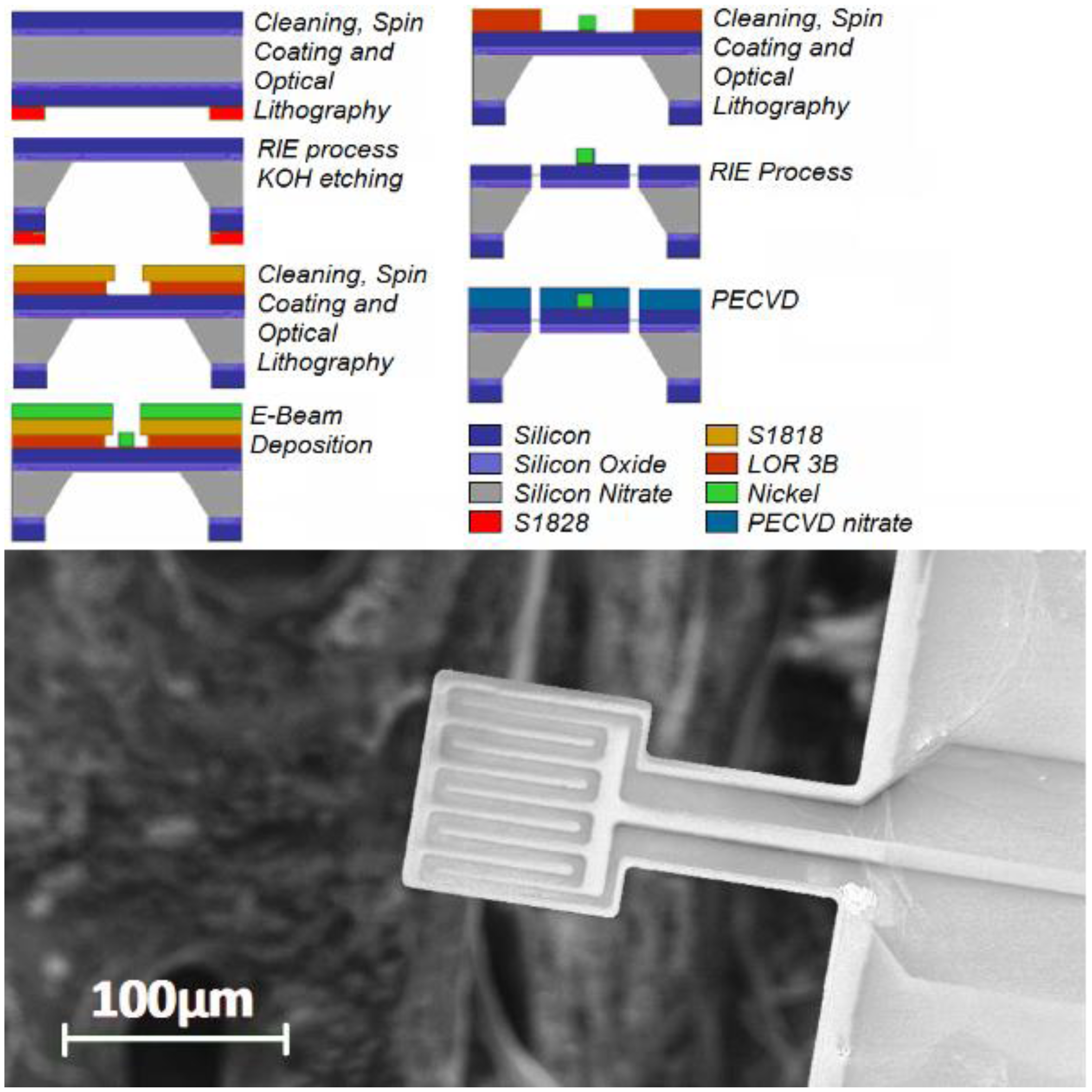 Sensors 13 16657f3 1024