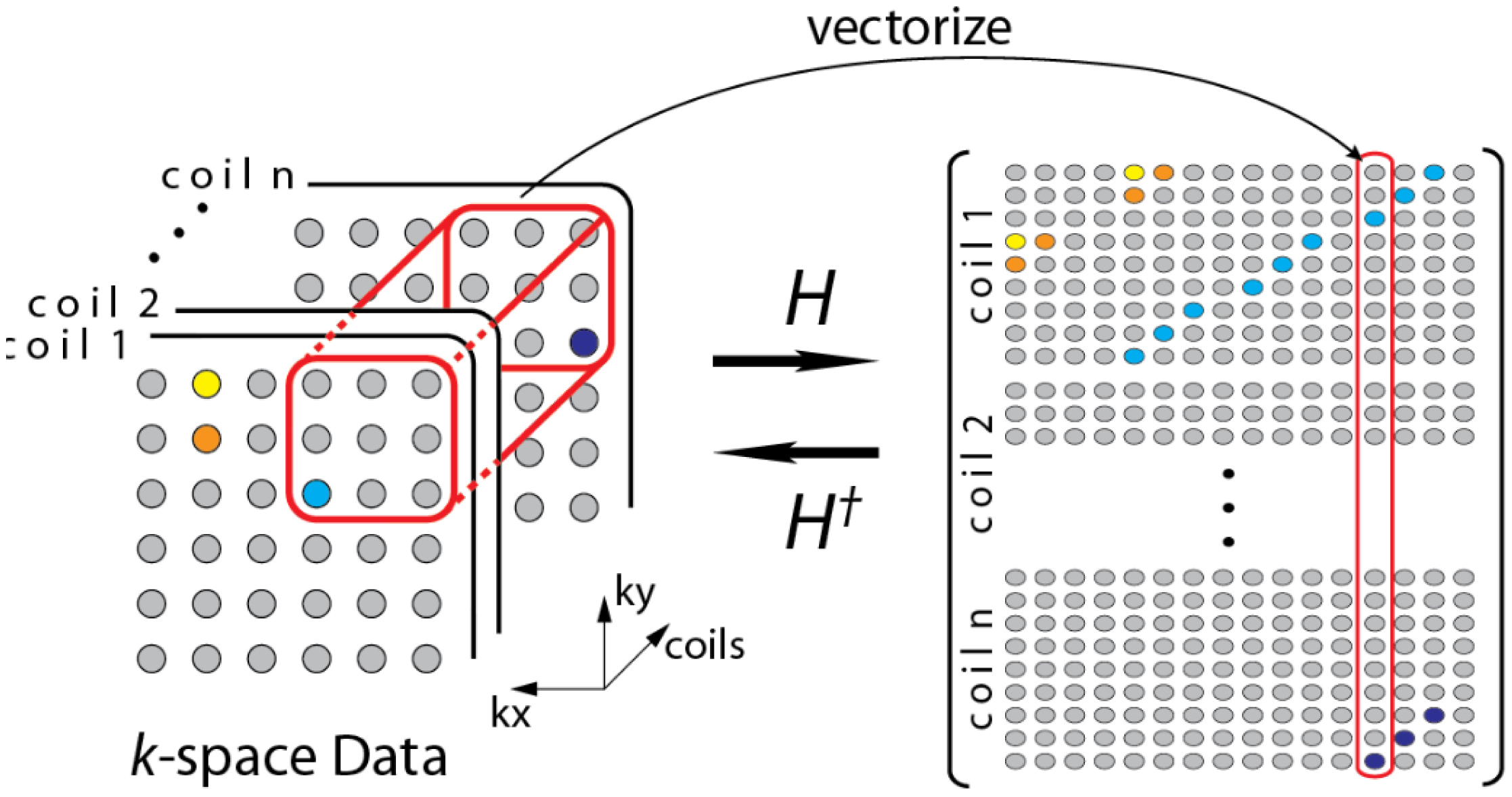 Sensors 13 16714f3 1024