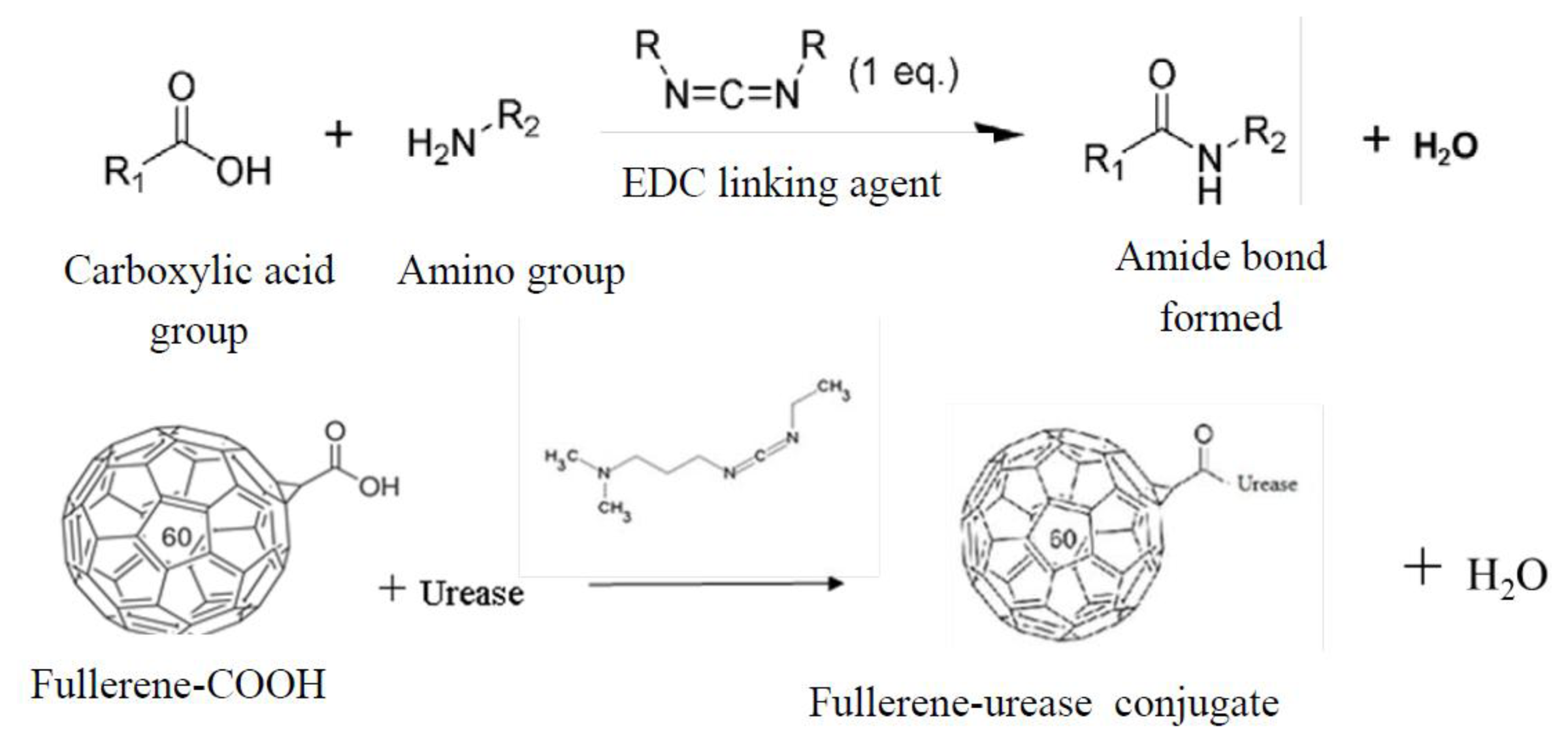 Sensors 13 16851f3 1024