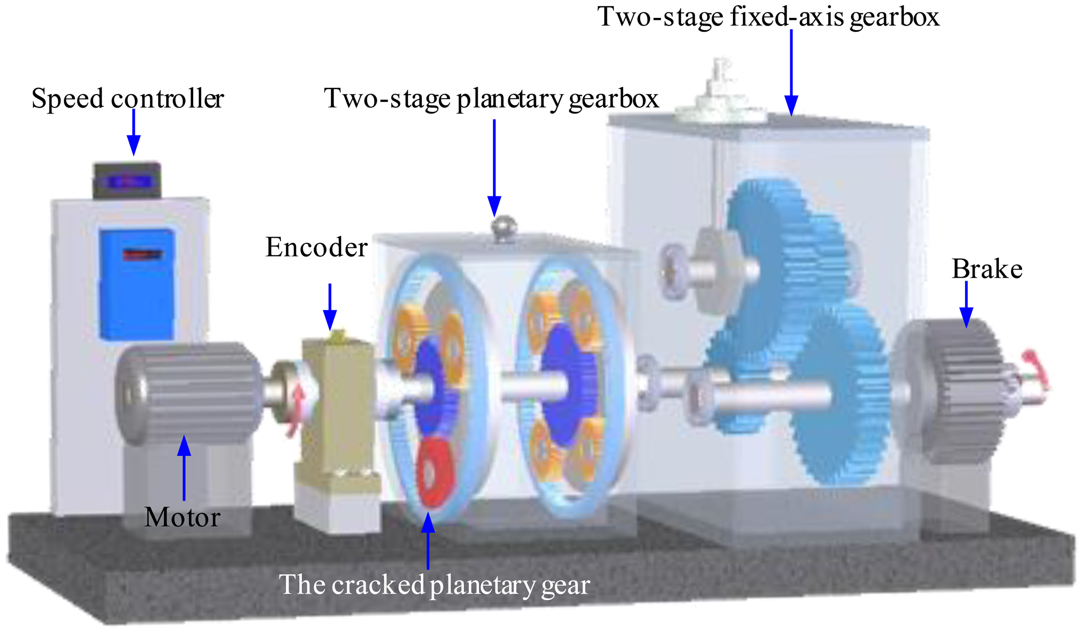Sensors 13 16950f9 1024