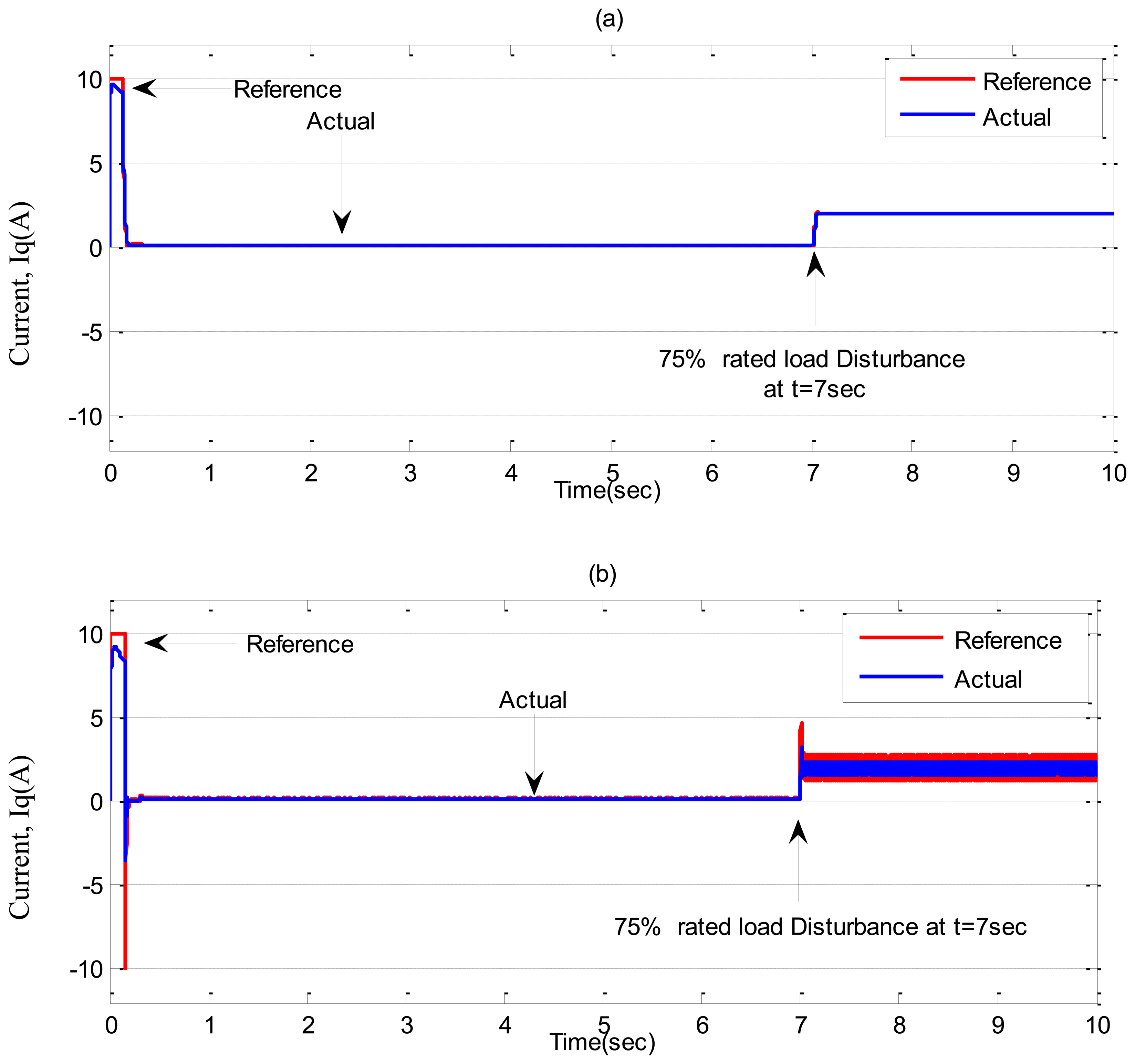 Sensors 13 17025f10a 1024