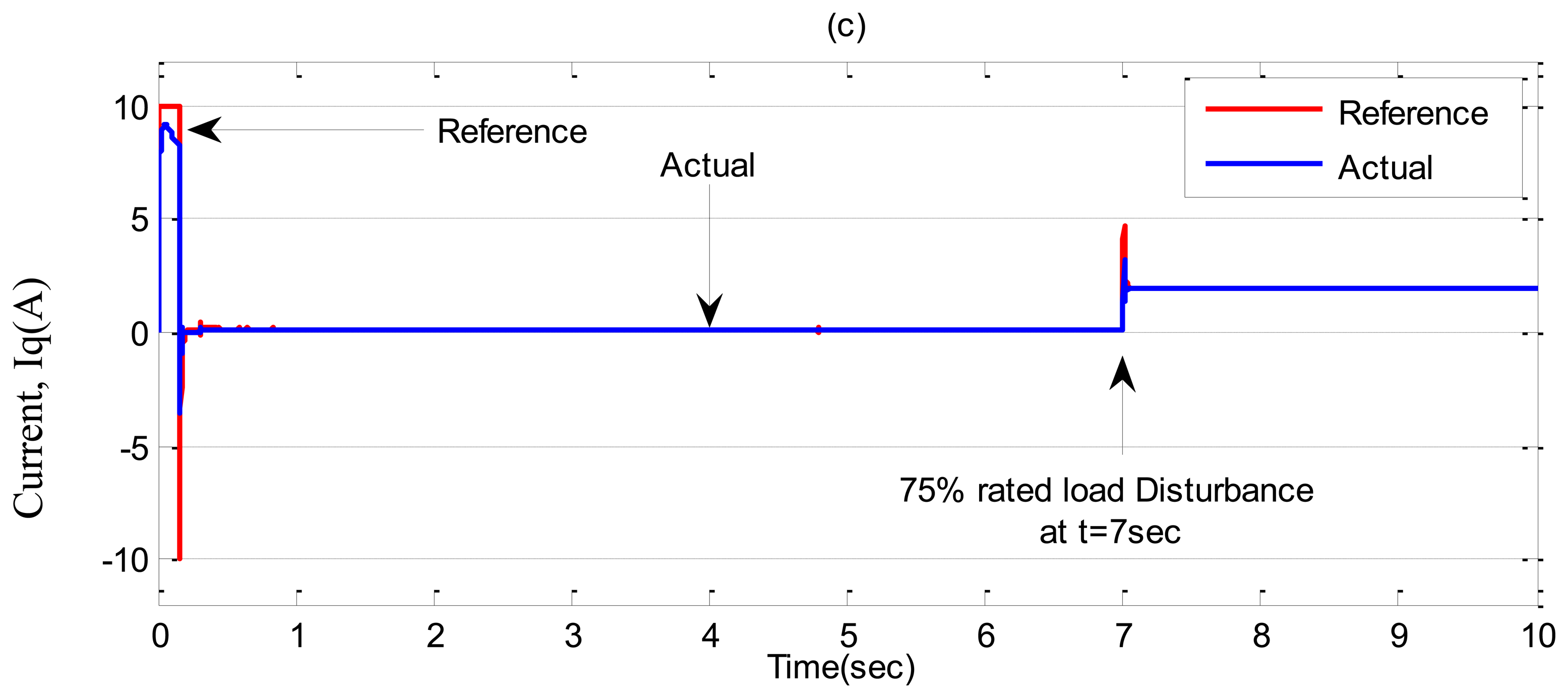 Sensors 13 17025f10b 1024