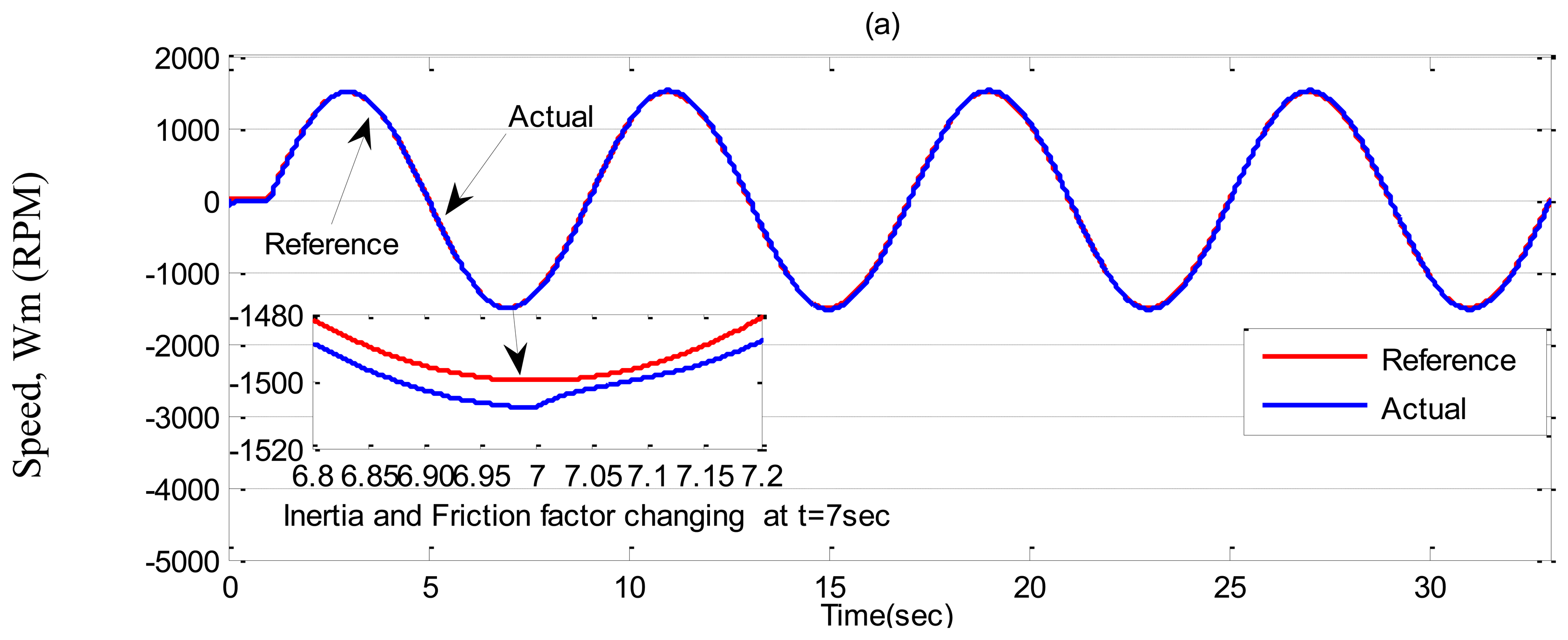 Sensors 13 17025f11a 1024