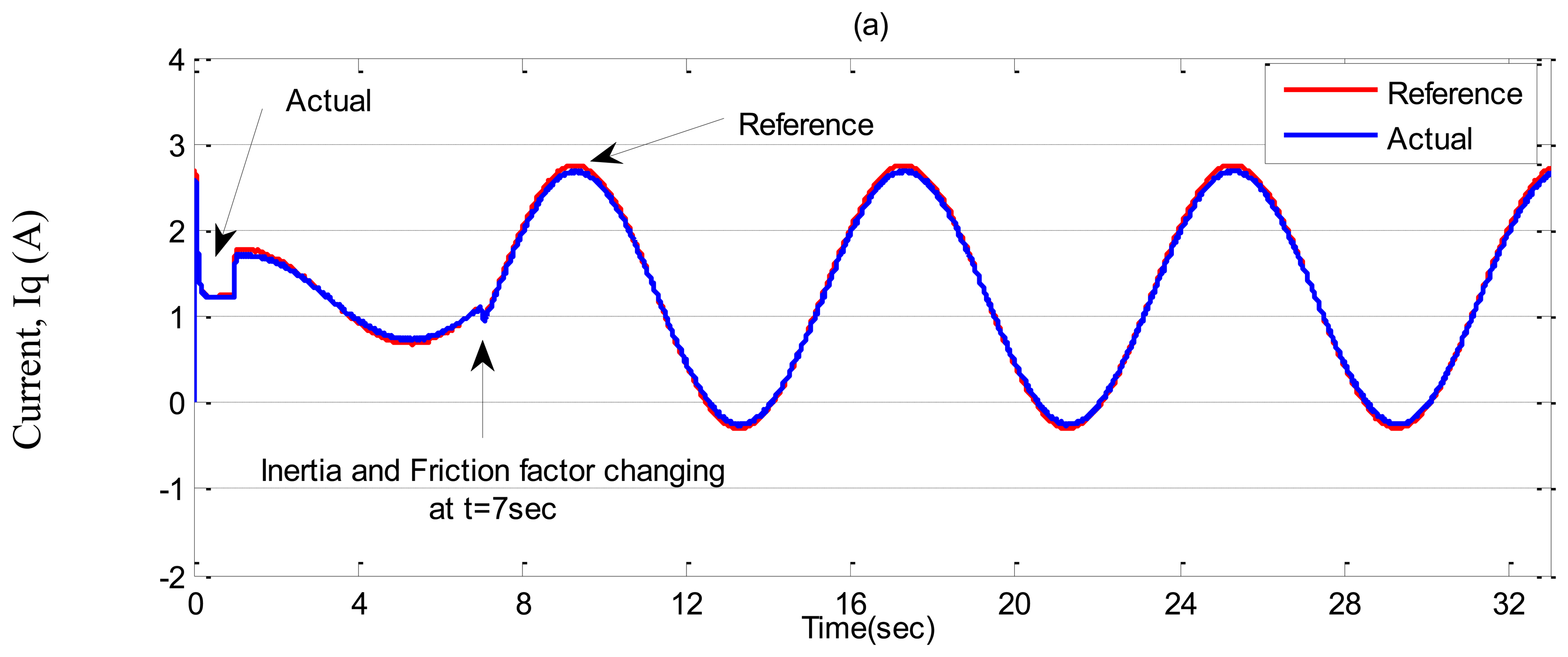 Sensors 13 17025f12a 1024