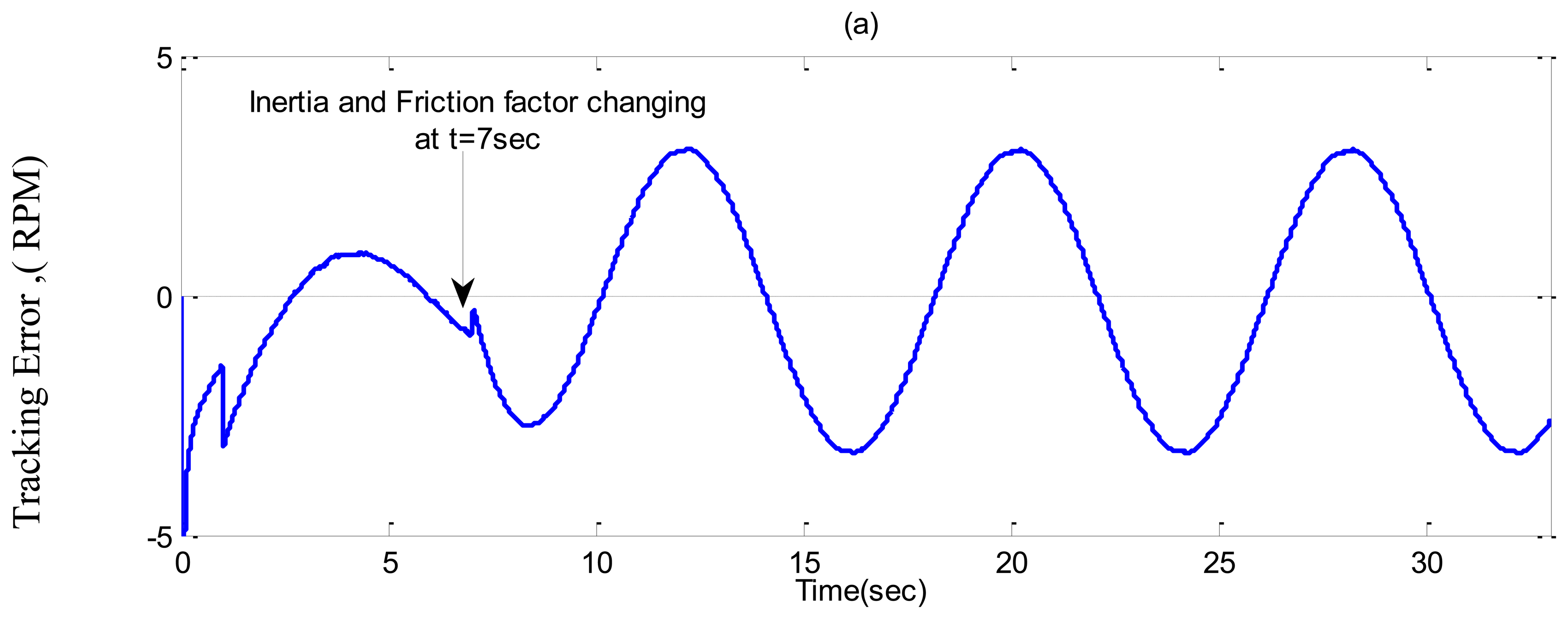 Sensors 13 17025f13a 1024