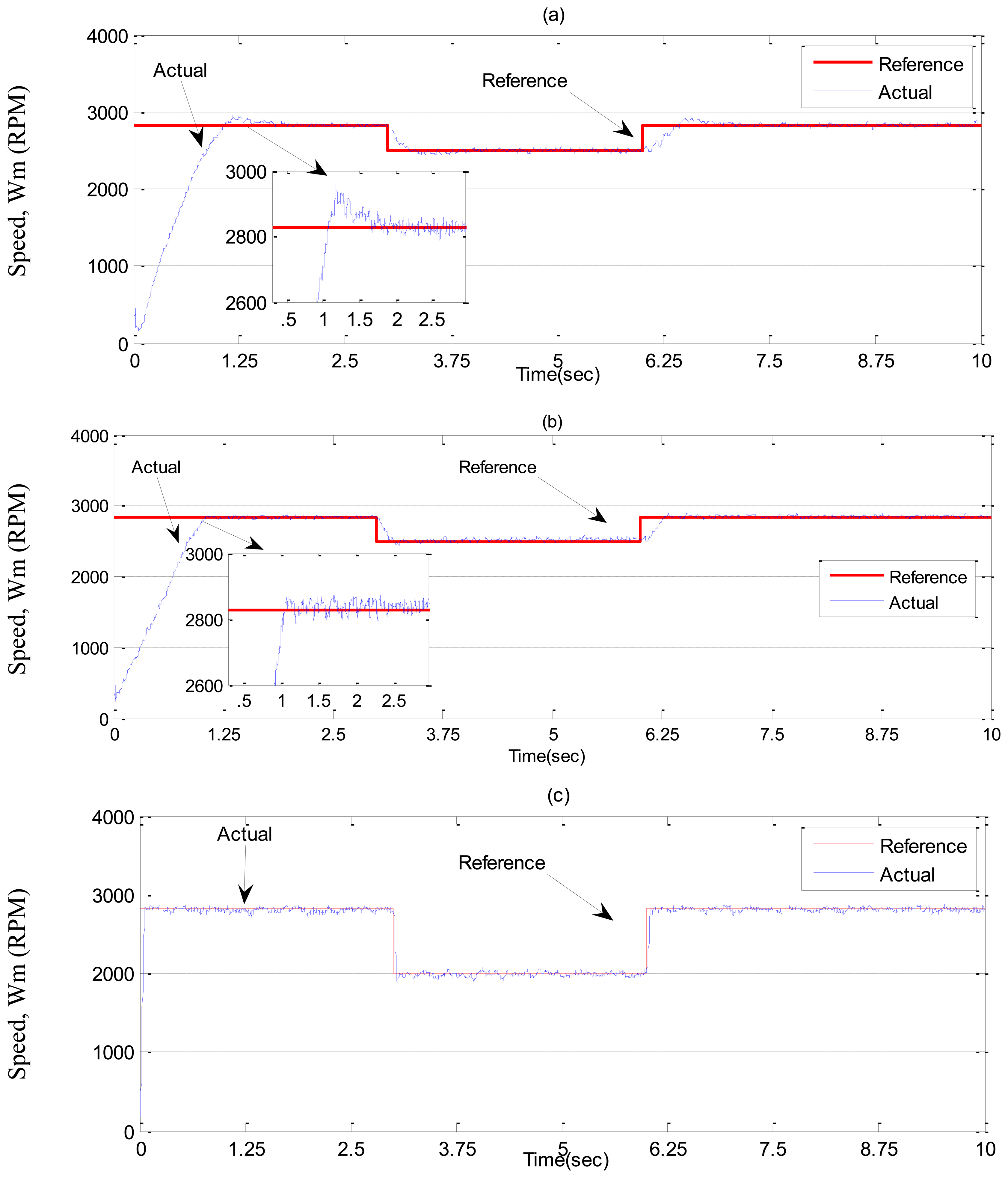 Sensors 13 17025f17 1024