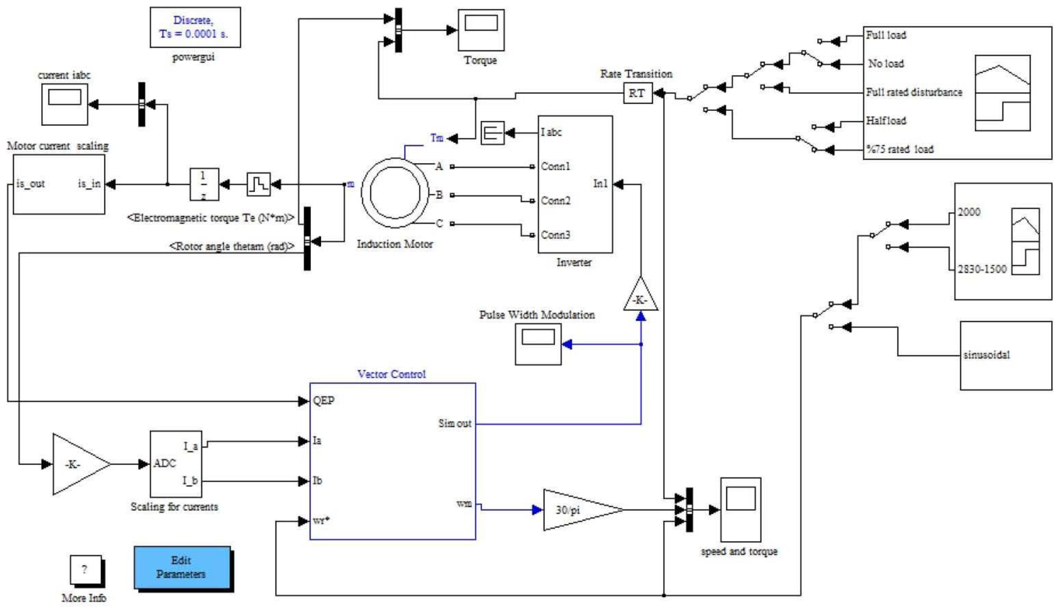 Sensors 13 17025f6 1024