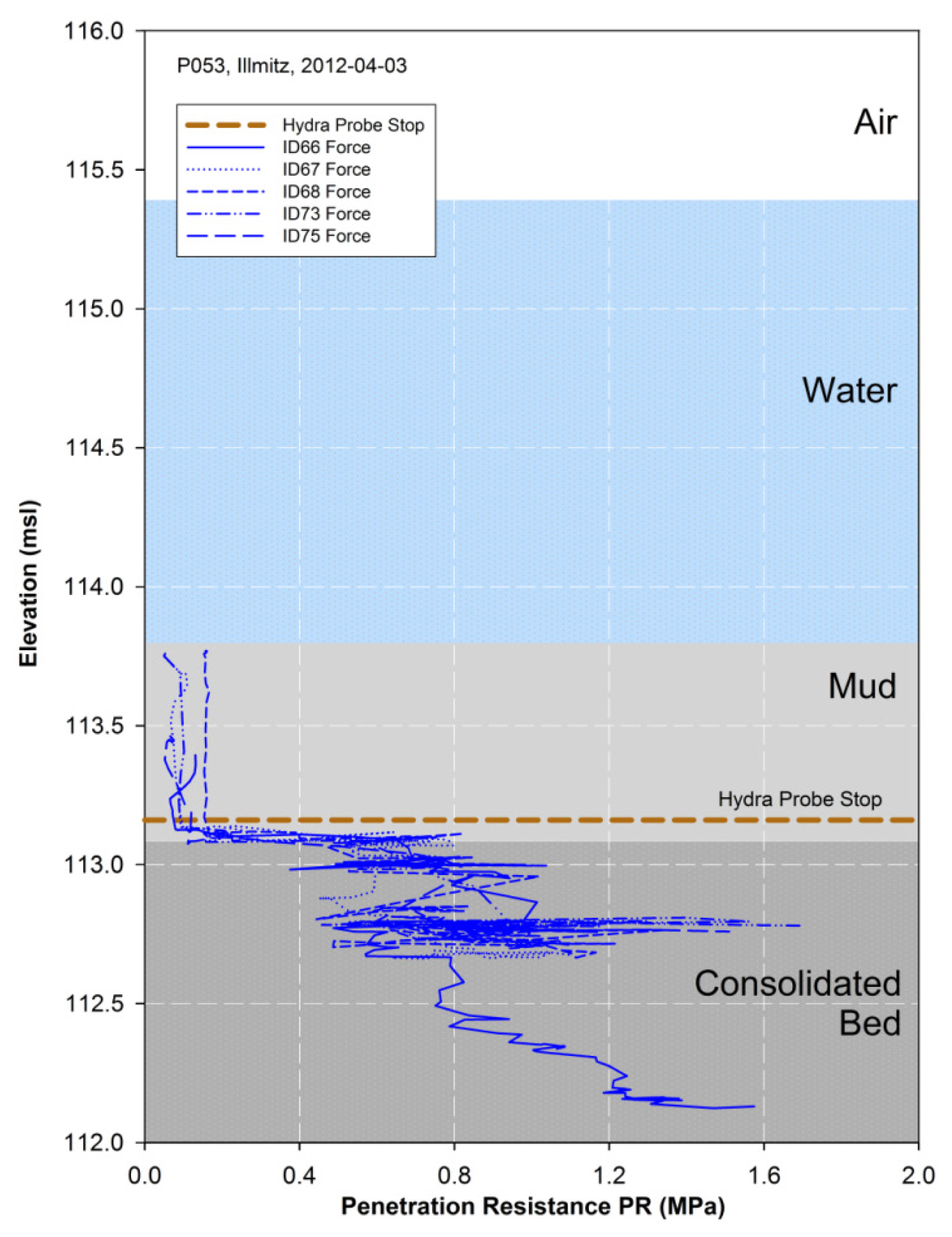 Sensors 13 17067f6 1024