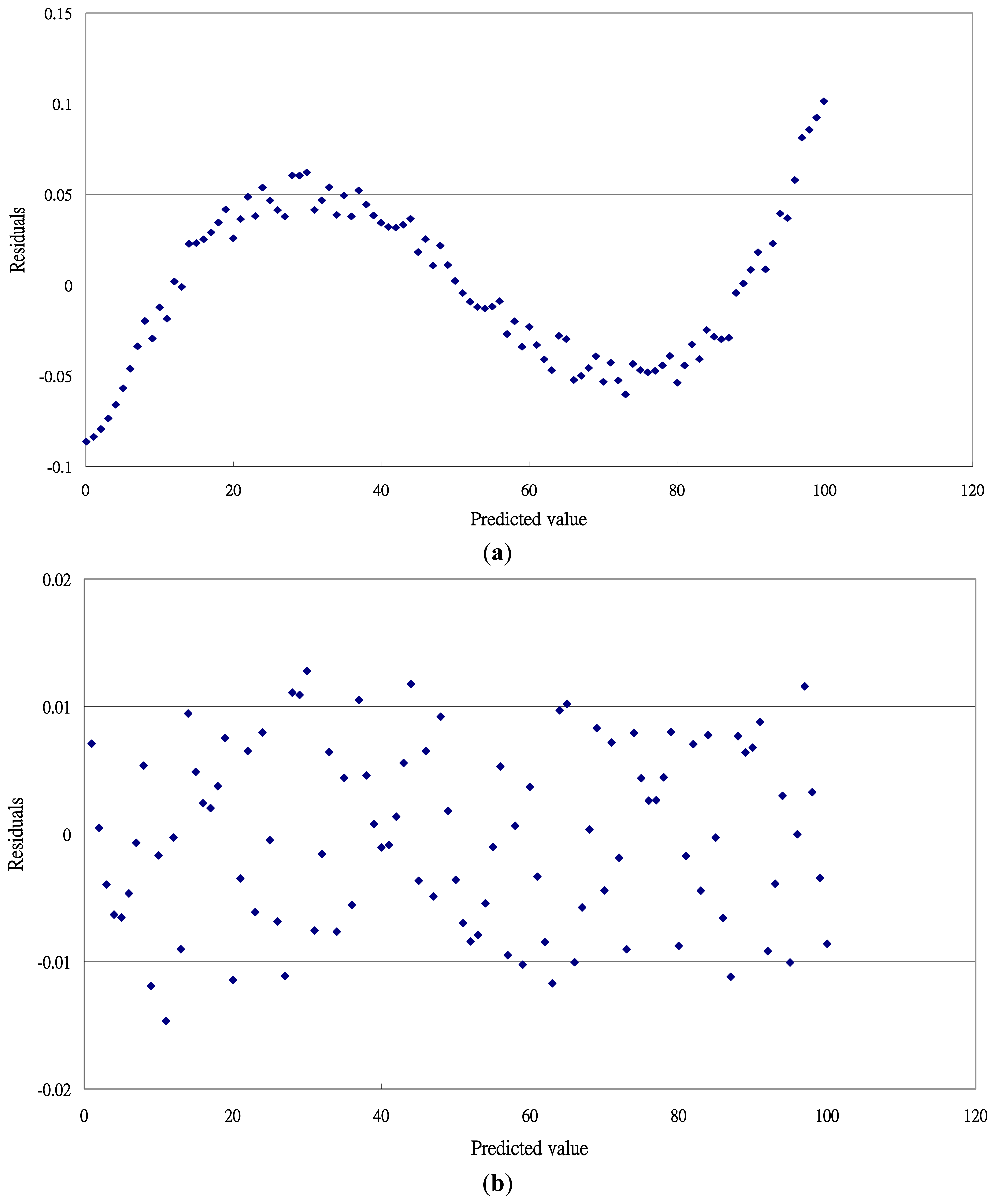 Sensors 13 17084f3a 1024