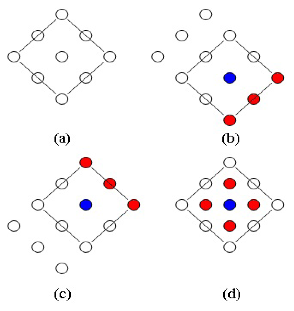 Sensors 13 17098f3 1024