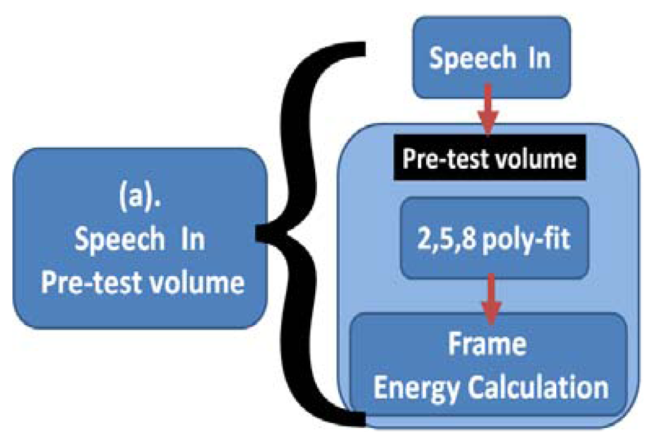Sensors 13 17098f9 1024
