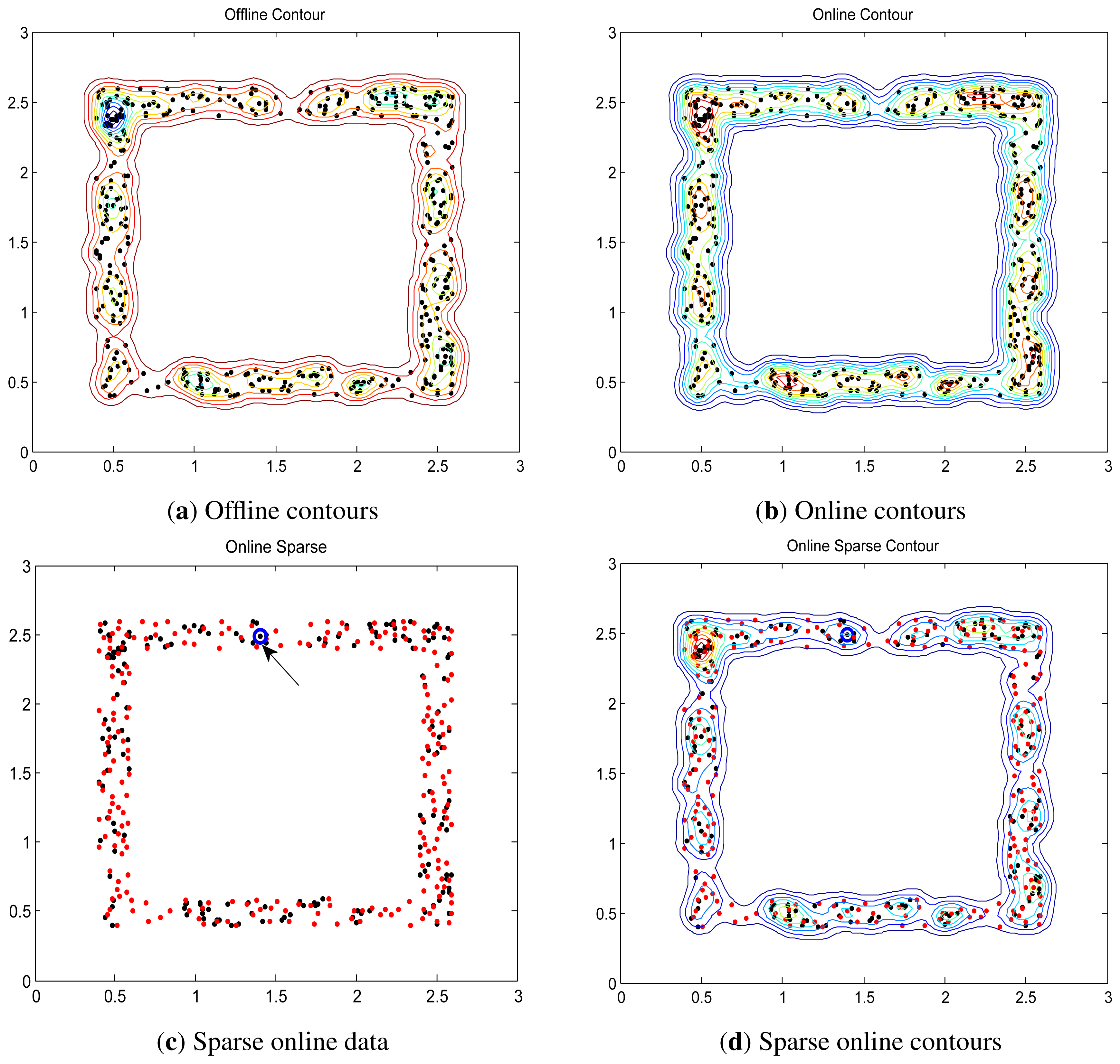 Sensors 13 17130f5 1024