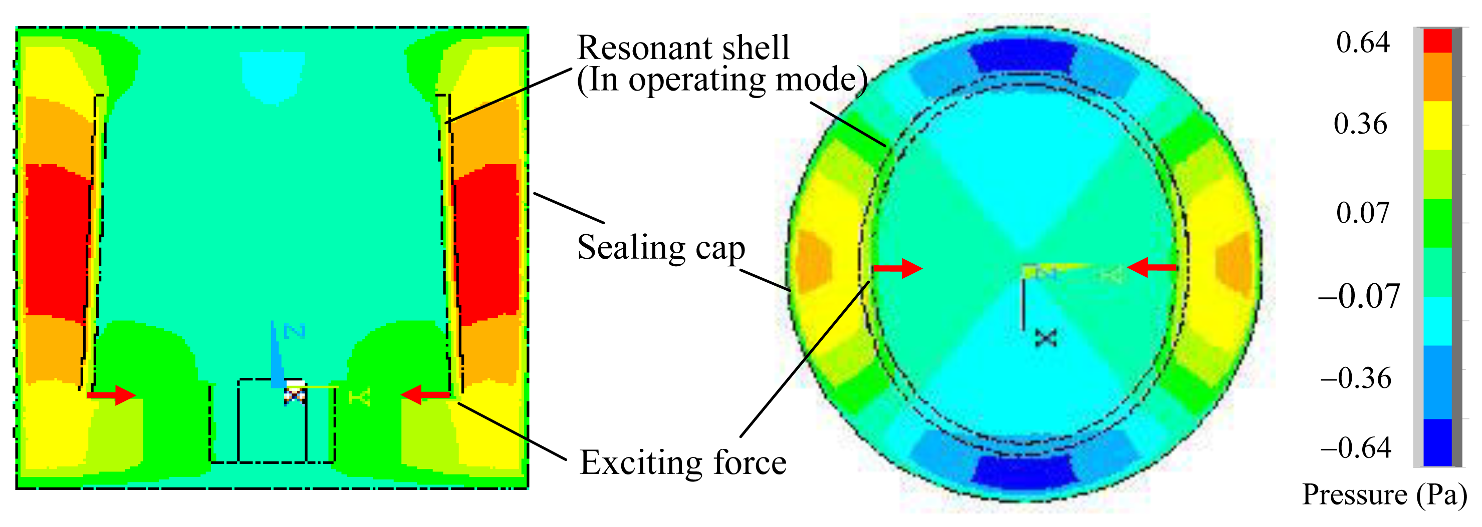 Sensors 13 17176f4 1024