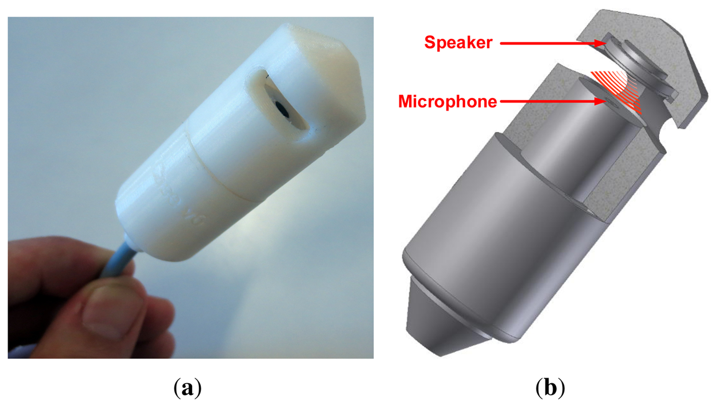 Sensors 13 17241f1 1024