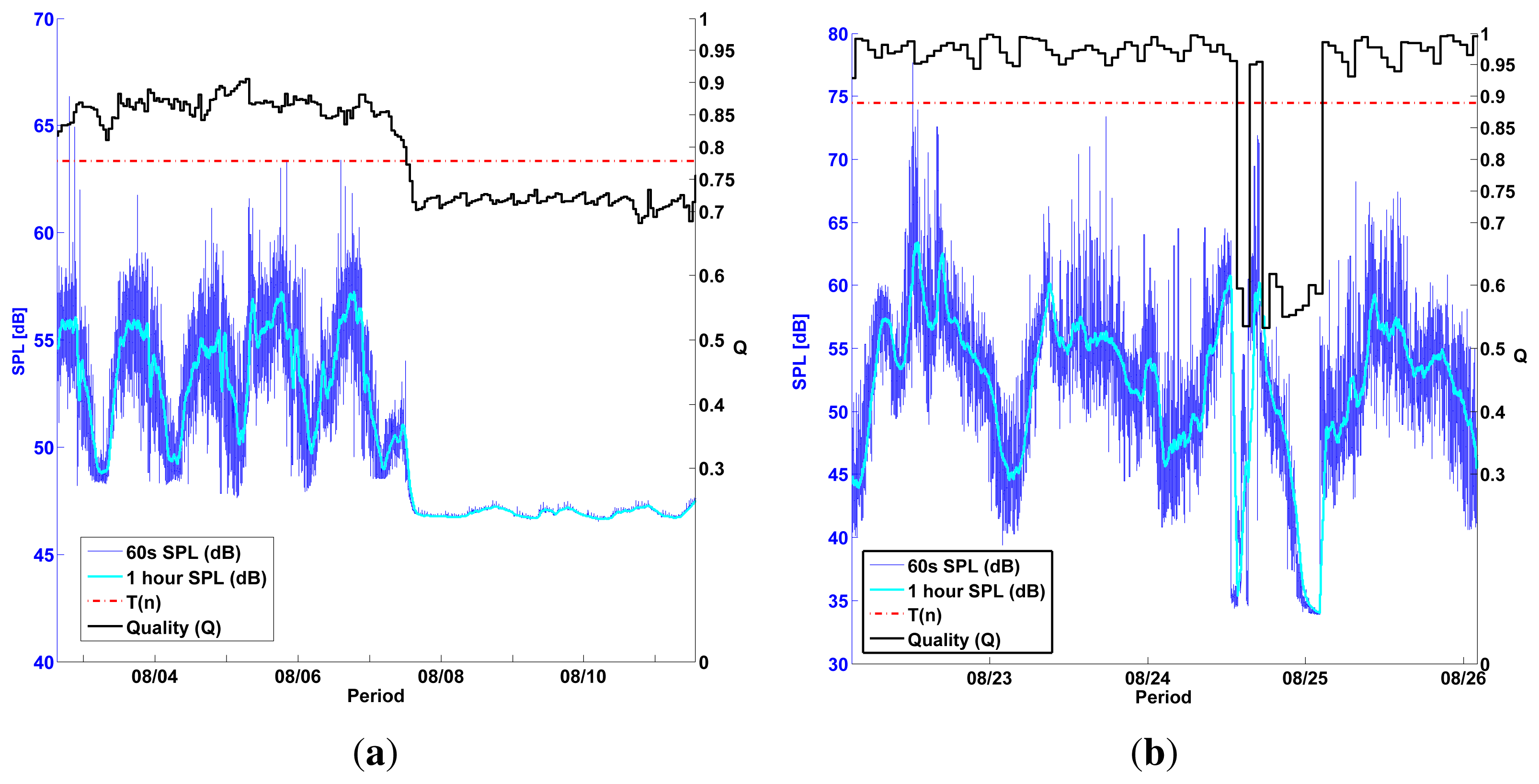 Sensors 13 17241f13 1024
