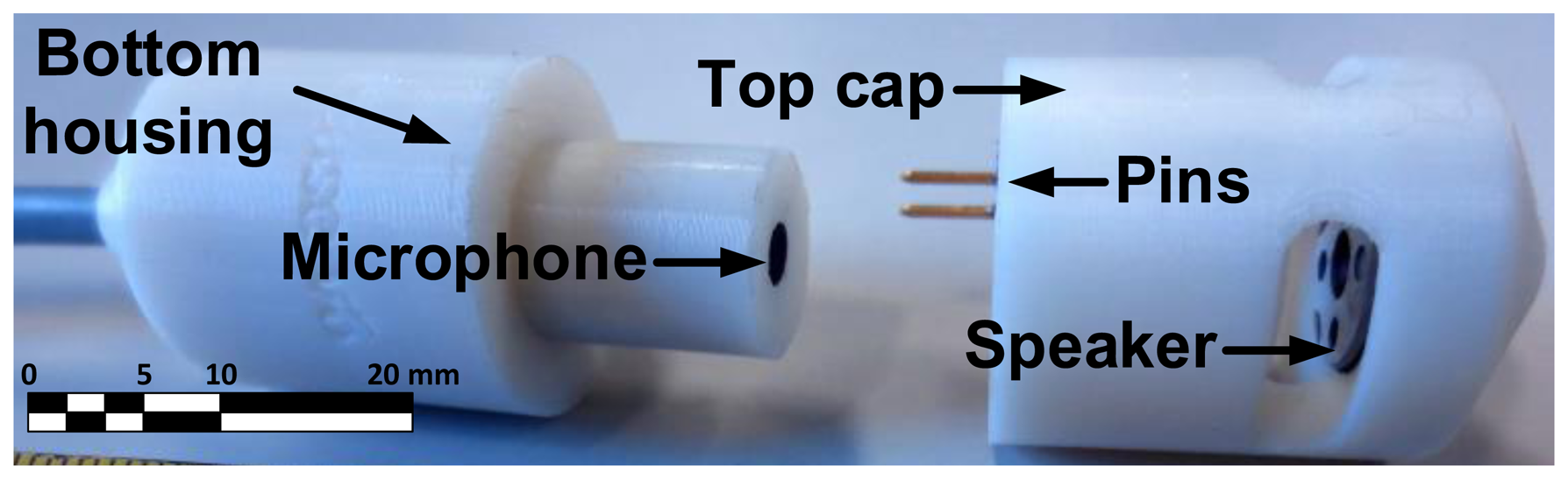 Sensors 13 17241f2 1024