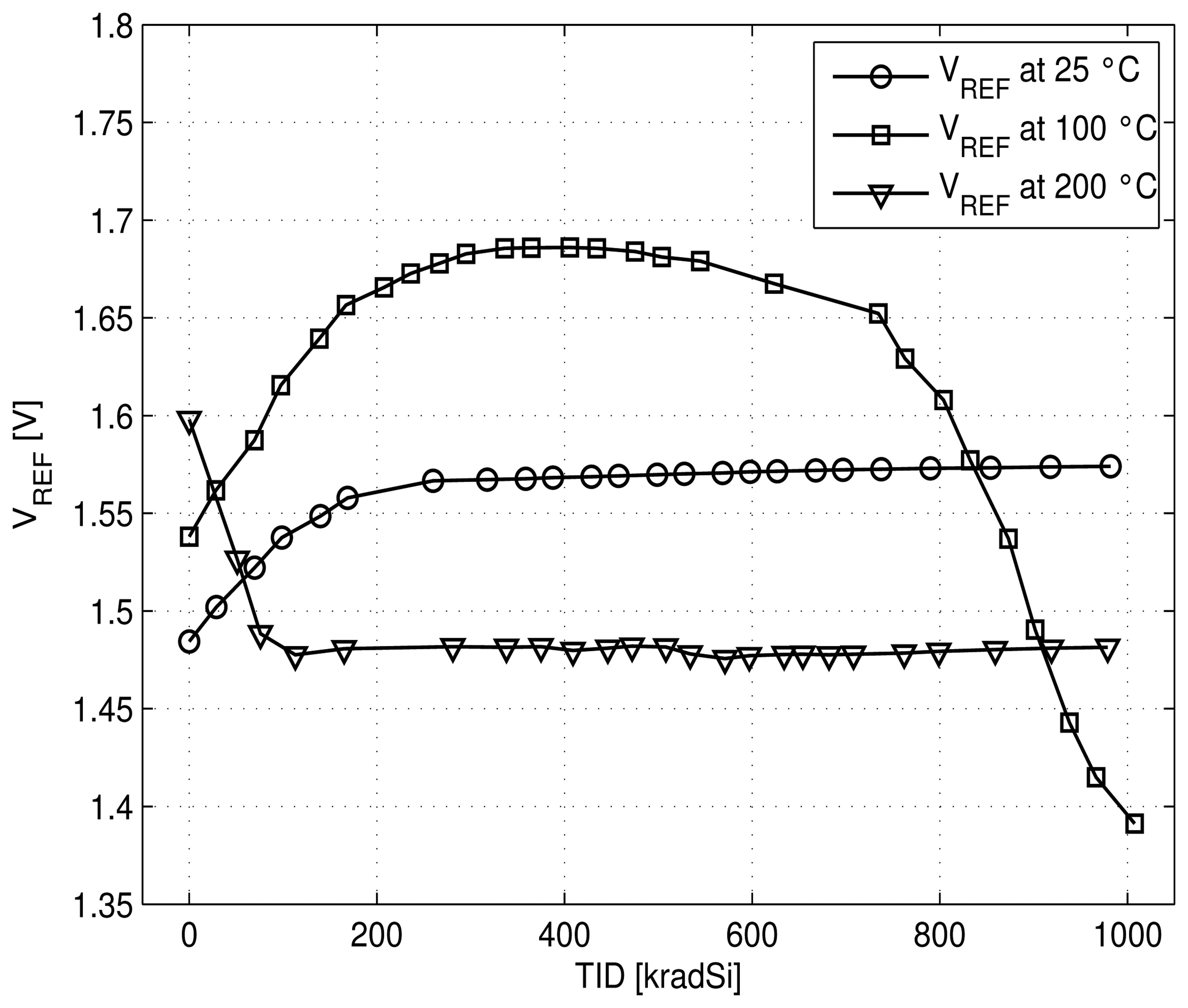 Sensors 13 17265f10 1024
