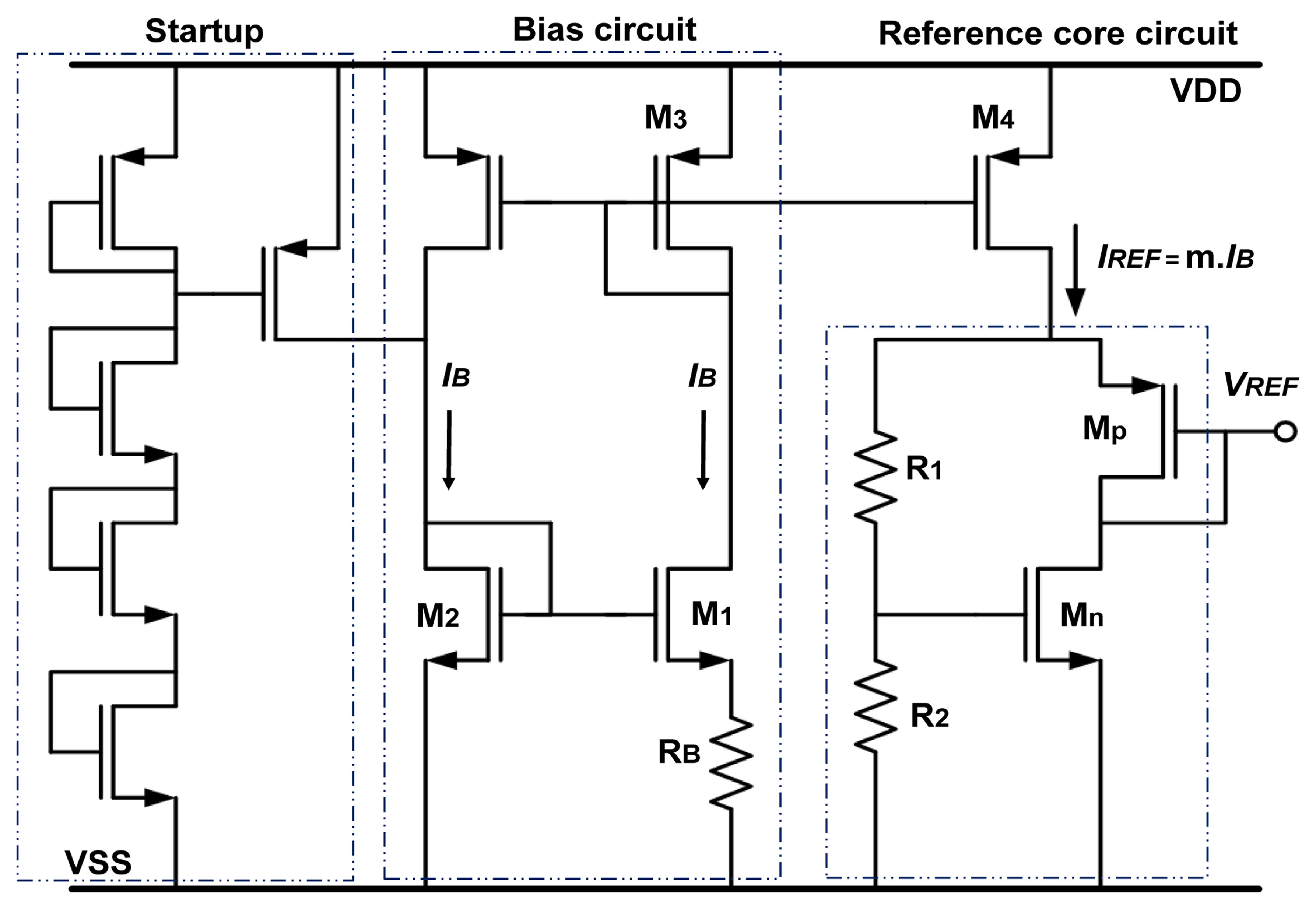 Sensors 13 17265f2 1024
