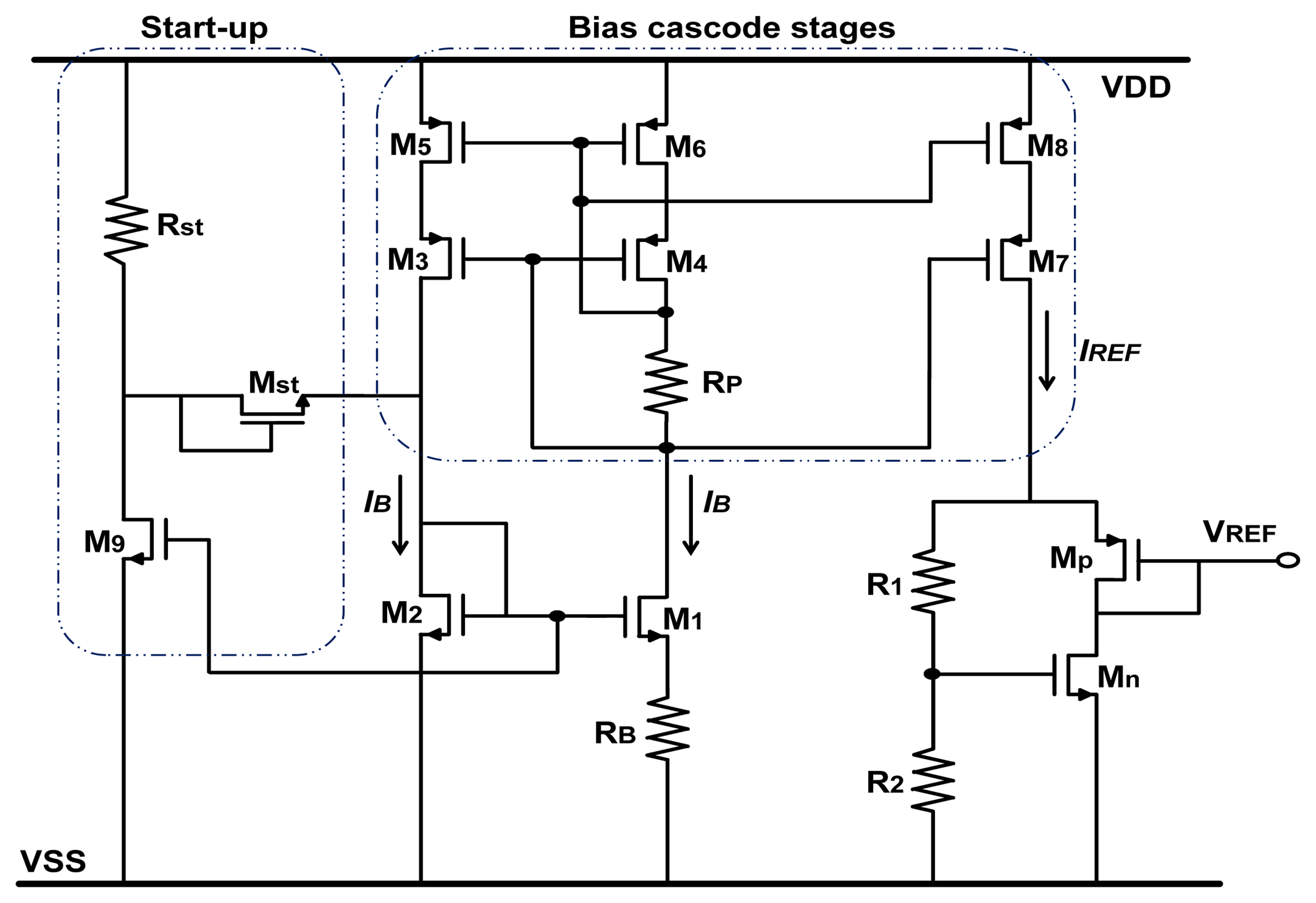 Sensors 13 17265f3 1024