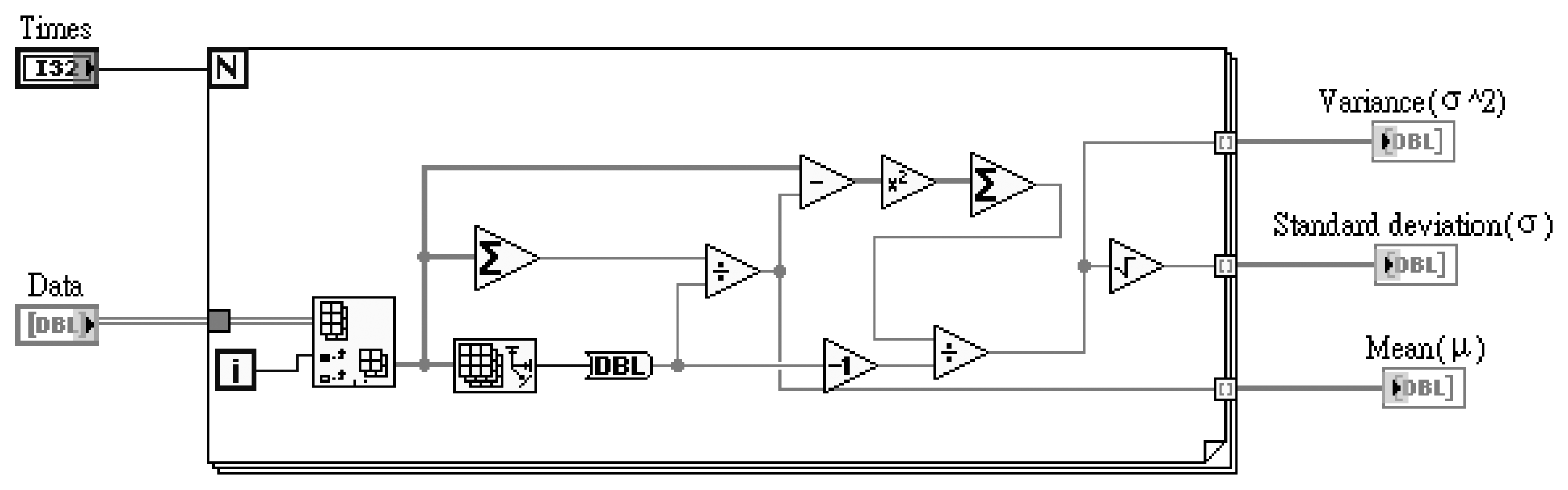 Sensors 13 17281f3 1024