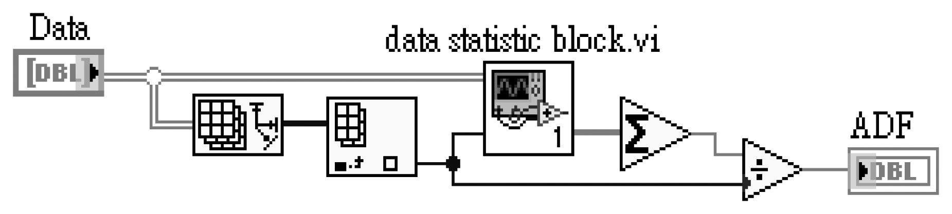 Sensors 13 17281f5 1024