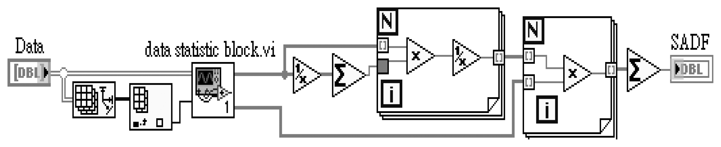 Sensors 13 17281f6 1024