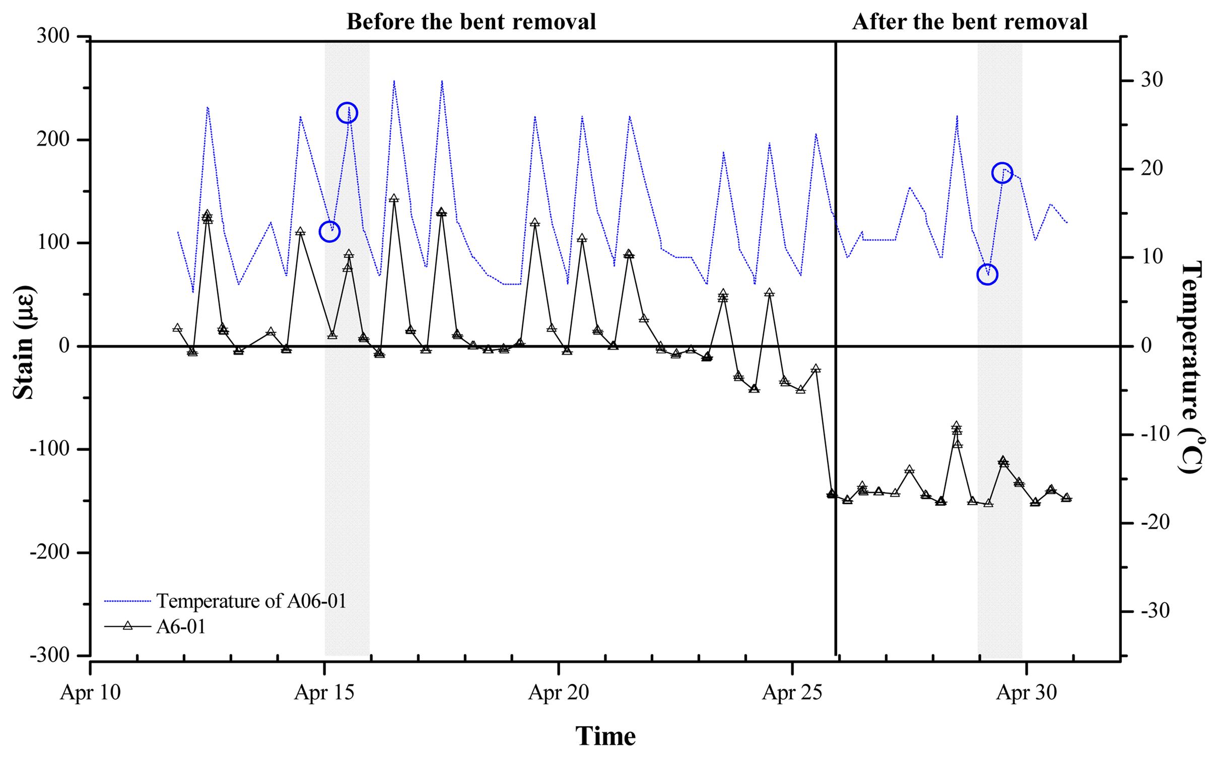 Sensors 13 17346f11 1024