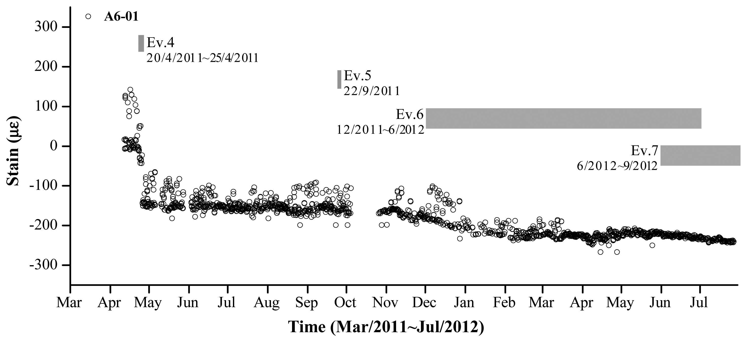 Sensors 13 17346f8 1024