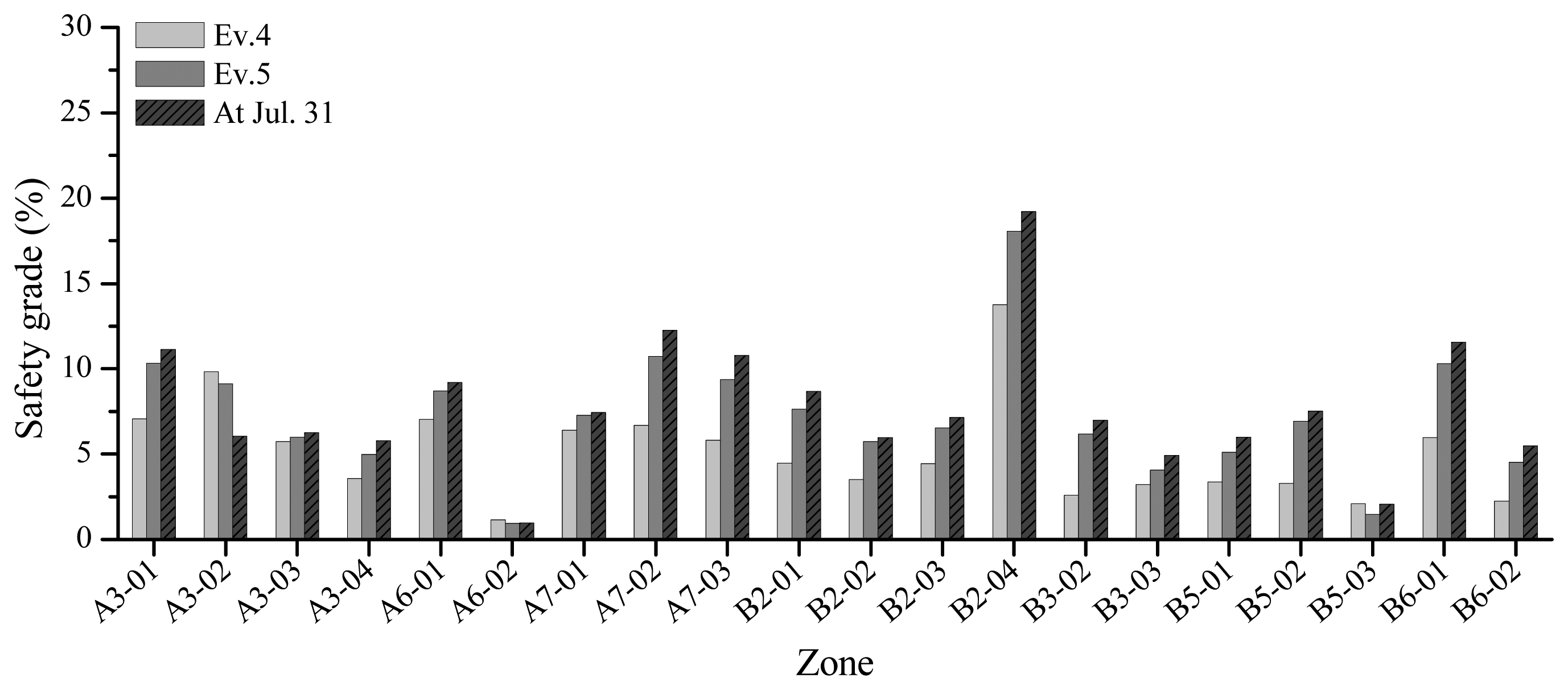 Sensors 13 17346f9 1024