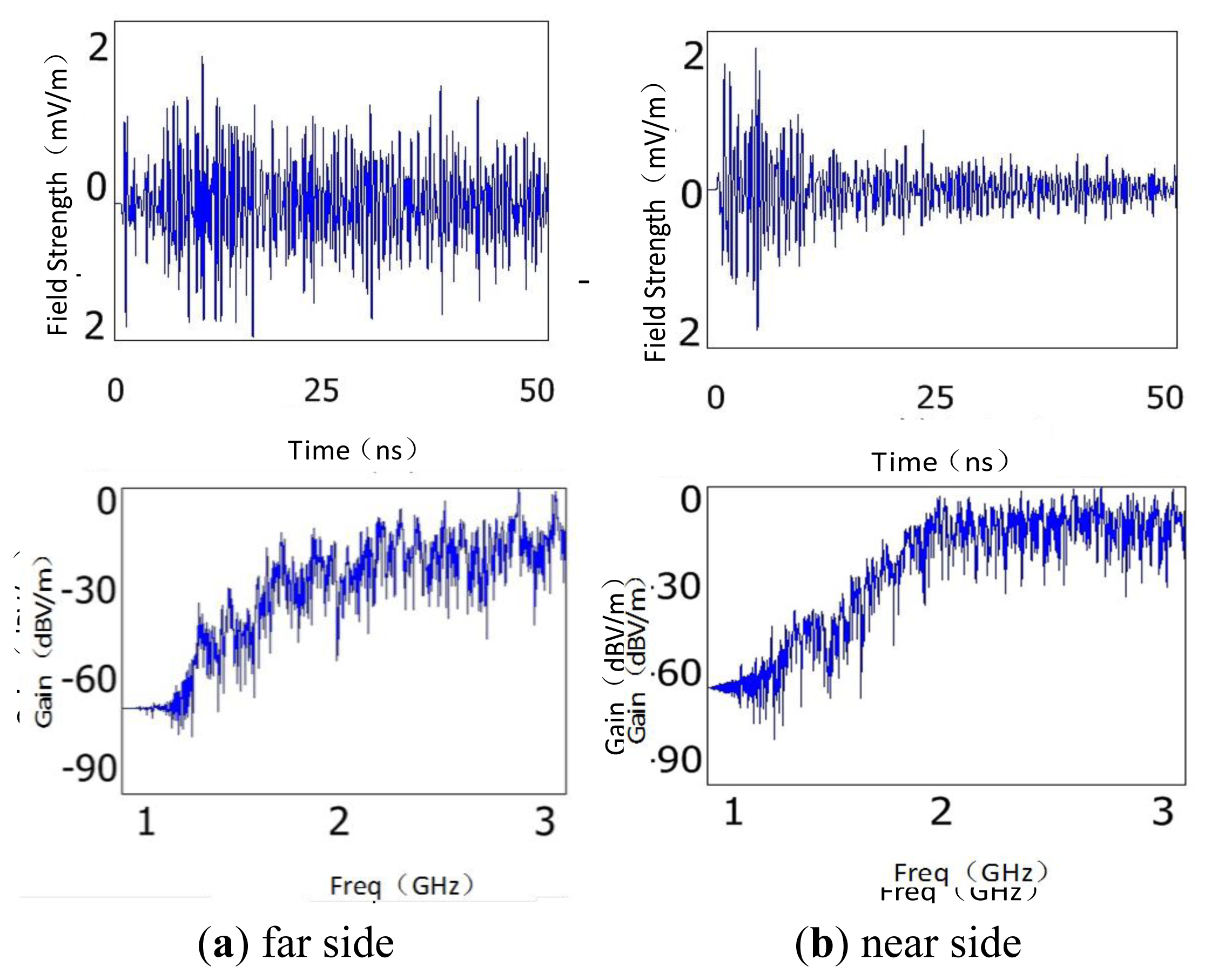 Sensors 13 17362f13 1024