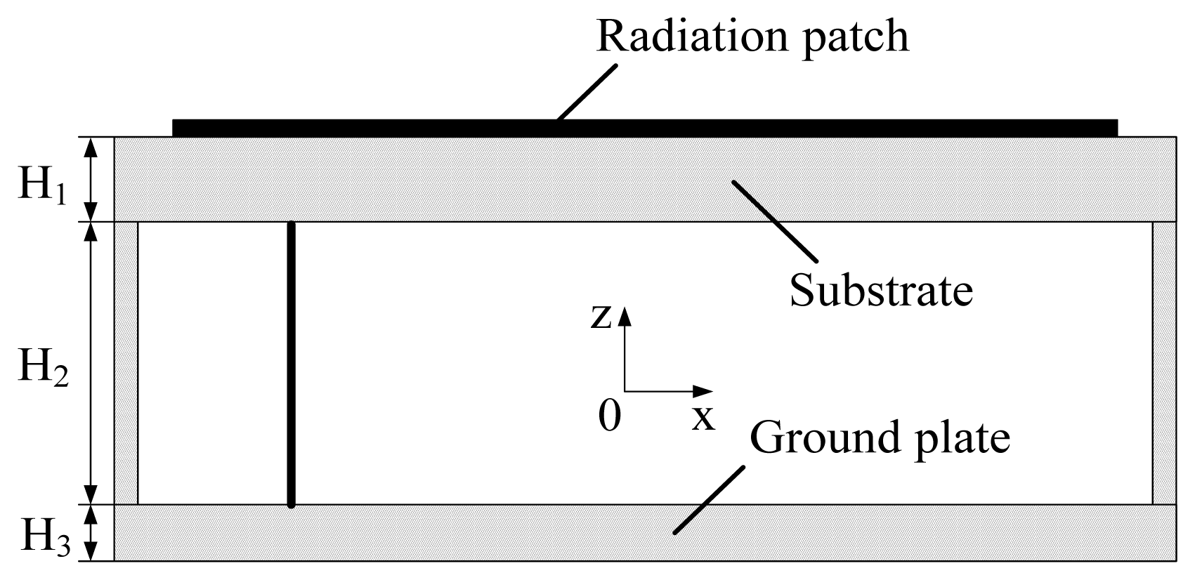 Sensors 13 17362f2 1024