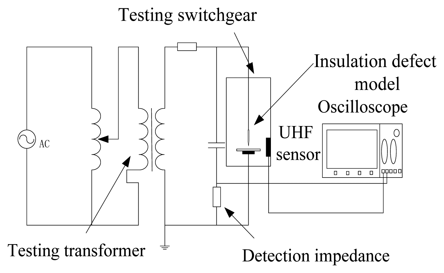 Sensors 13 17362f7 1024