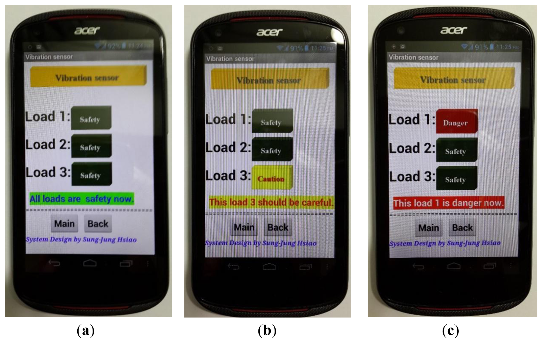 Sensors 13 17379f17 1024