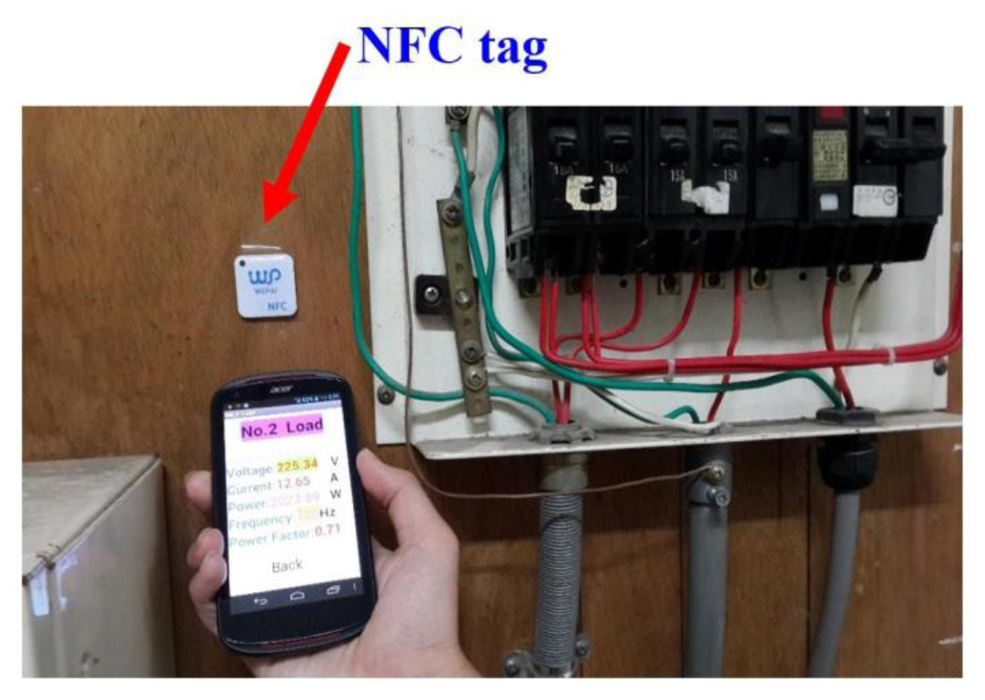 Sensors 13 17379f32 1024
