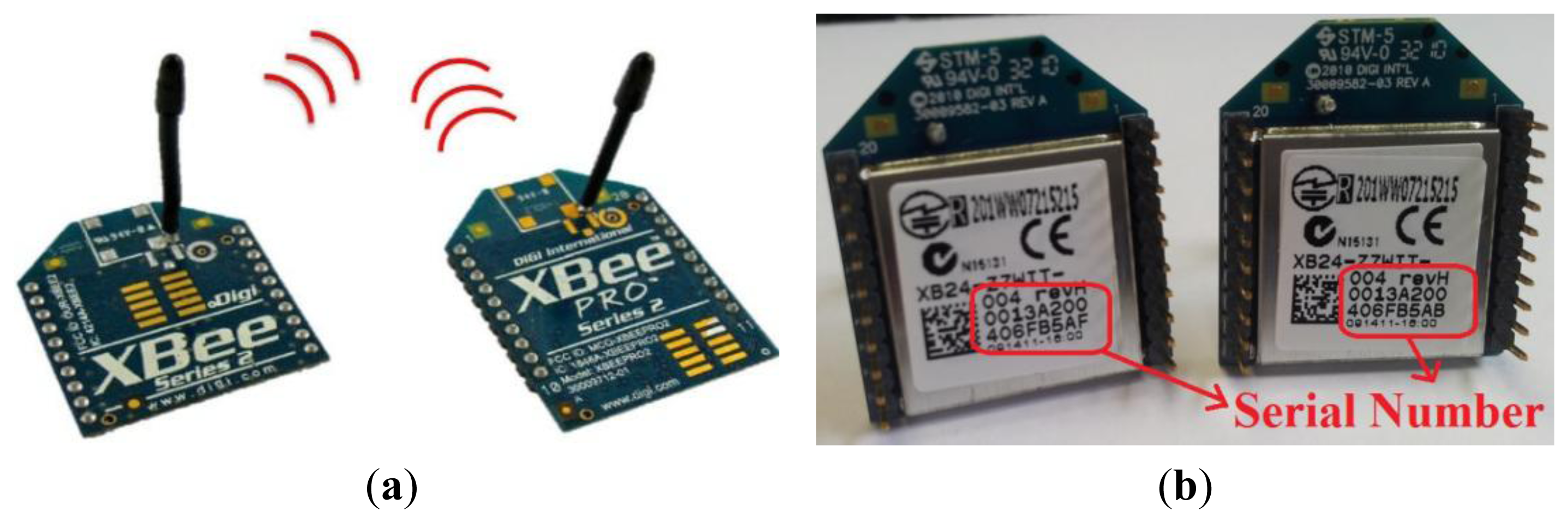 Sensors 13 17379f4 1024