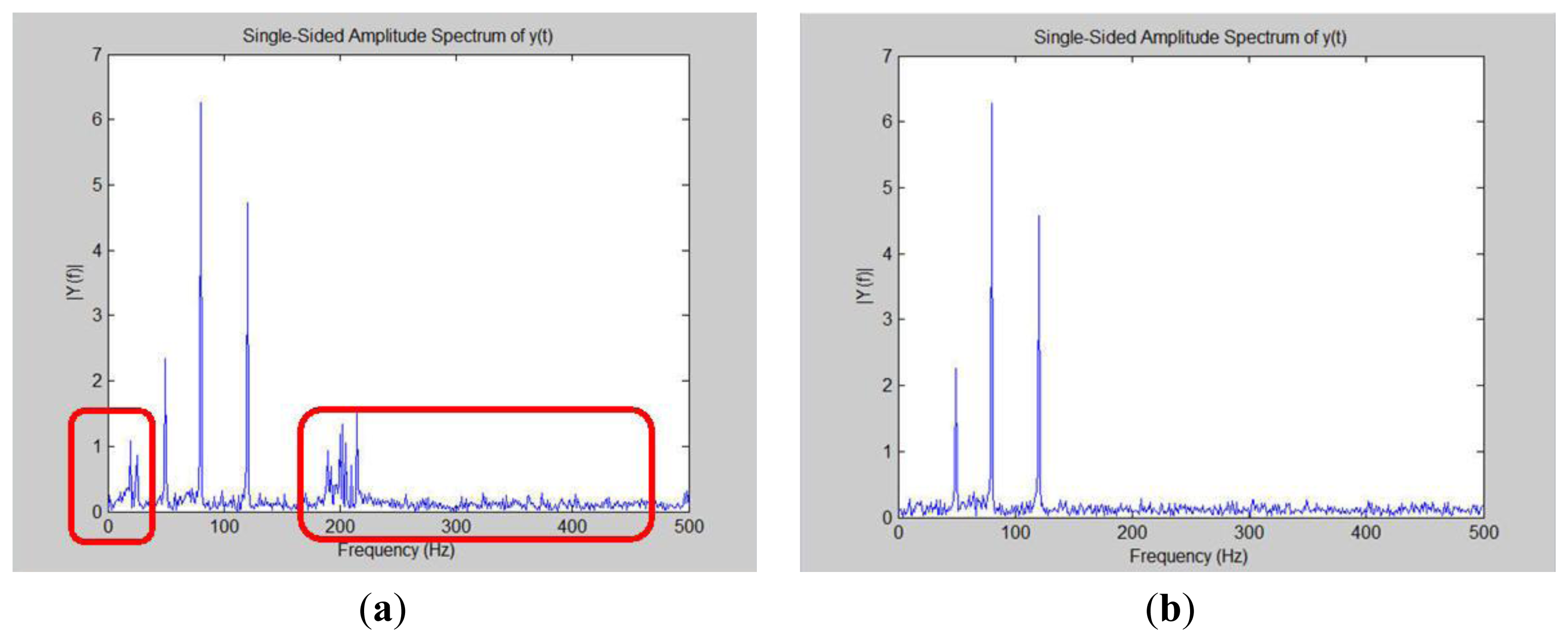Sensors 13 17379f45 1024