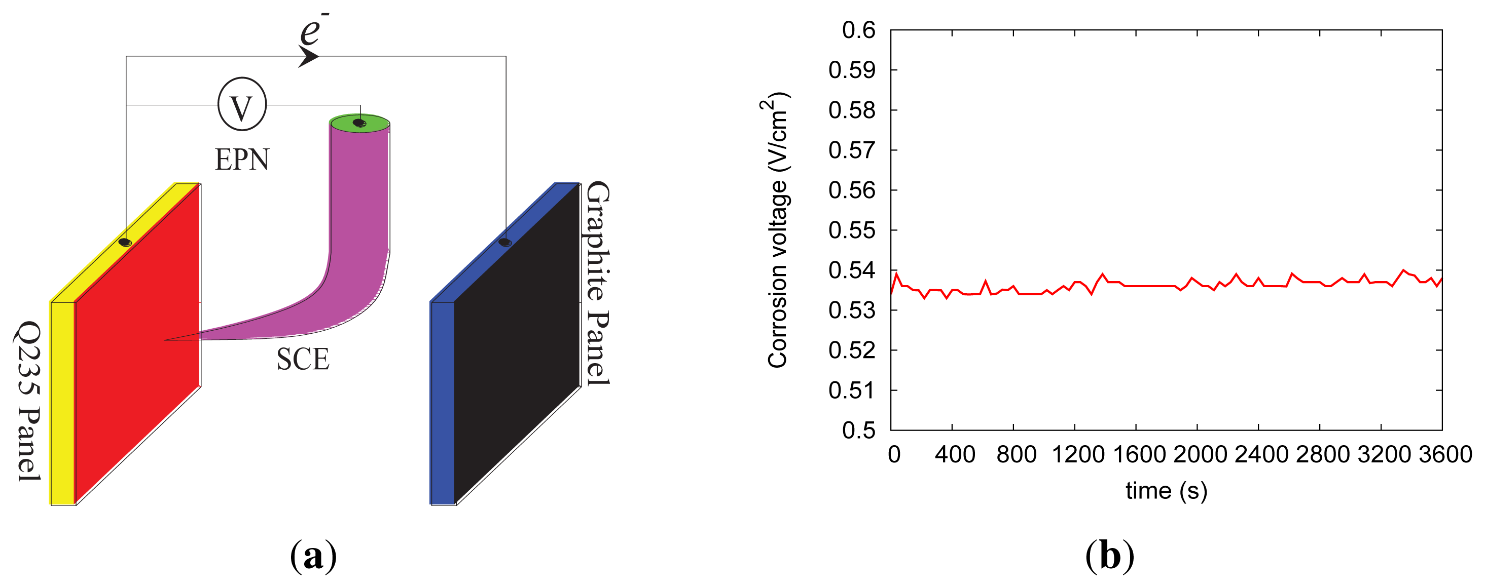 Sensors 13 17414f5 1024