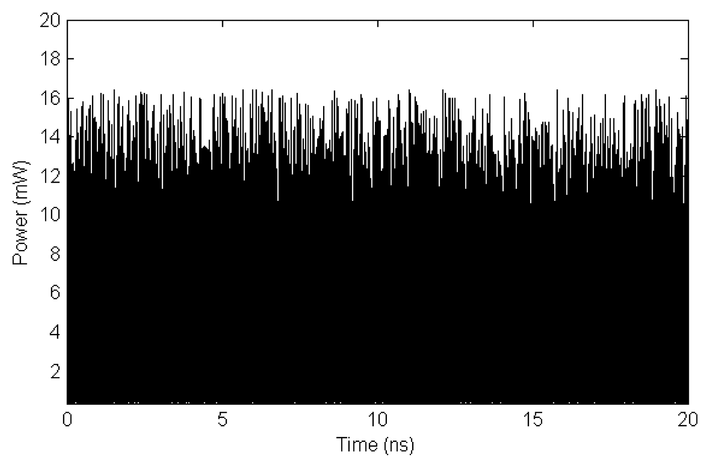 Sensors 13 17434f6 1024
