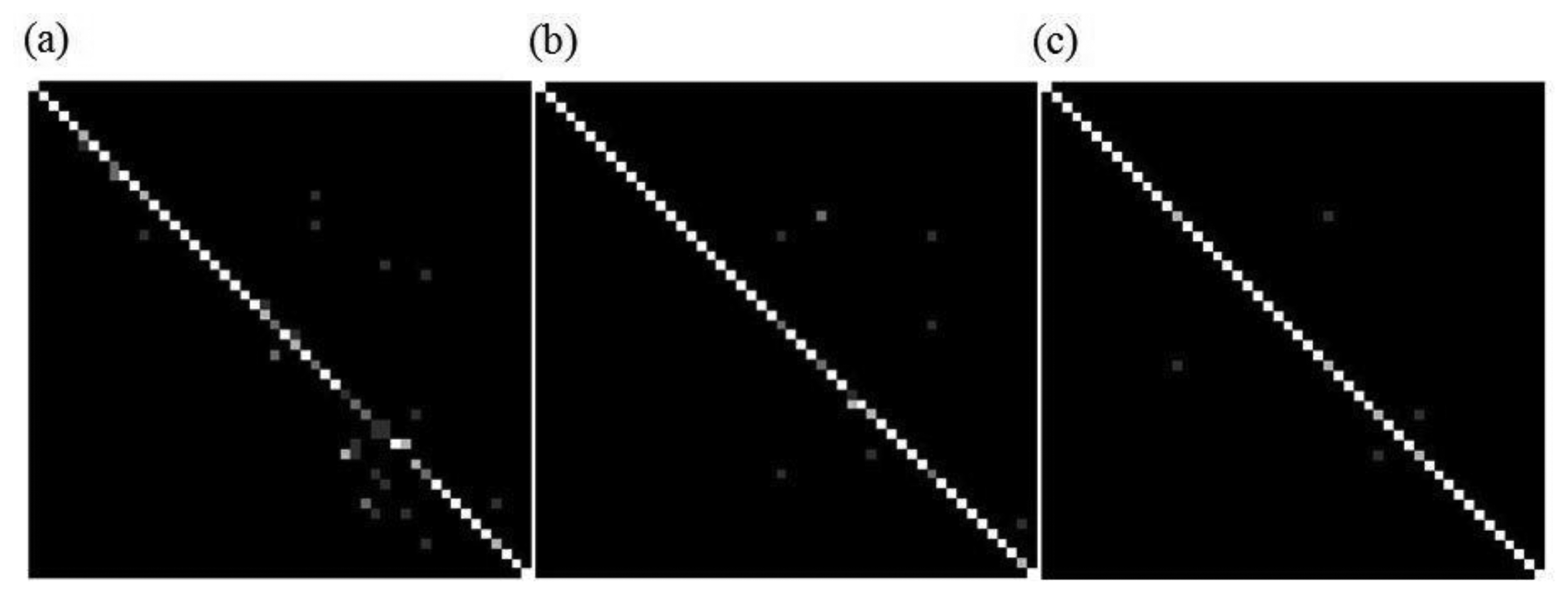 Sensors 13 17501f4 1024