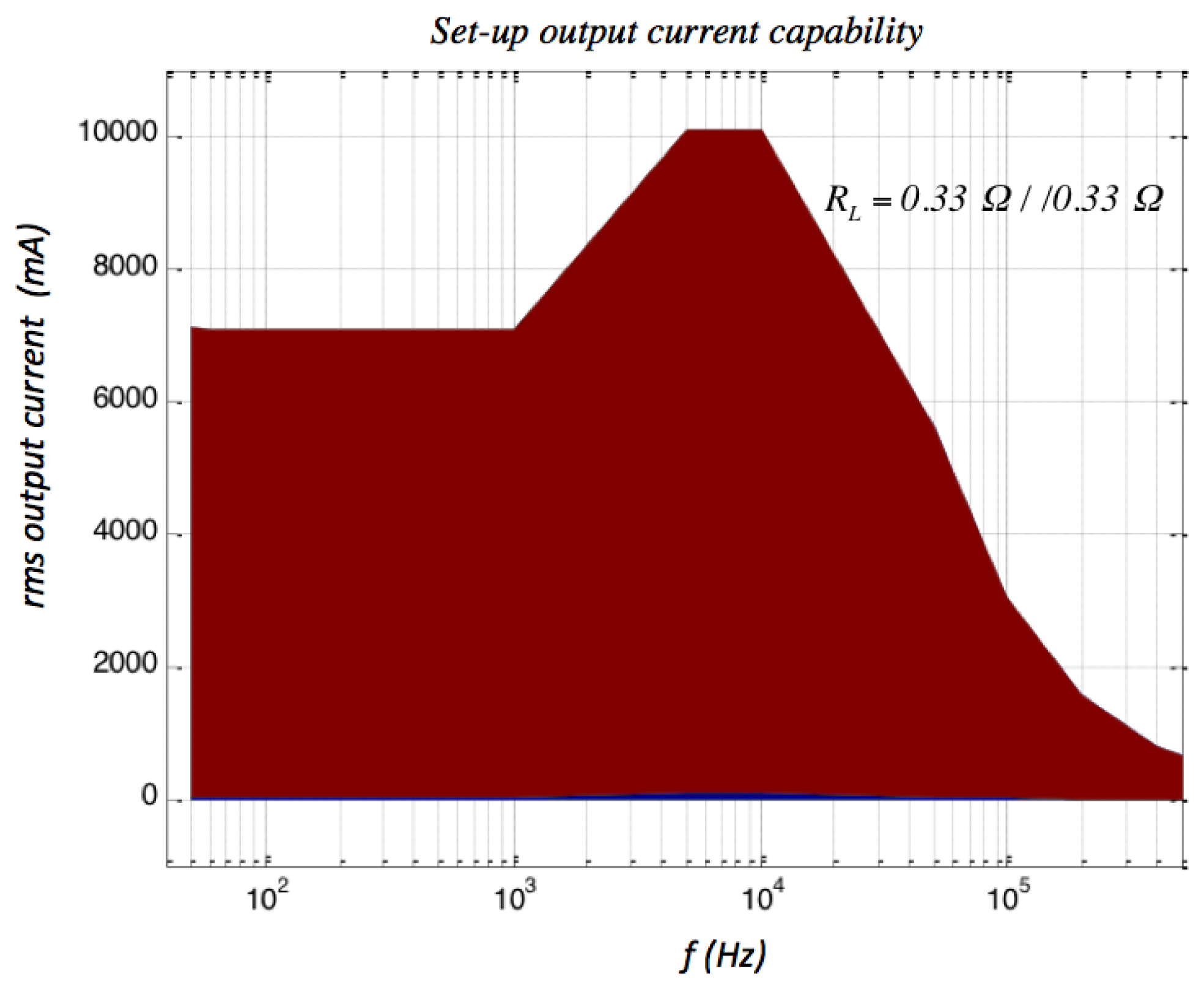 Sensors 13 17516f8 1024