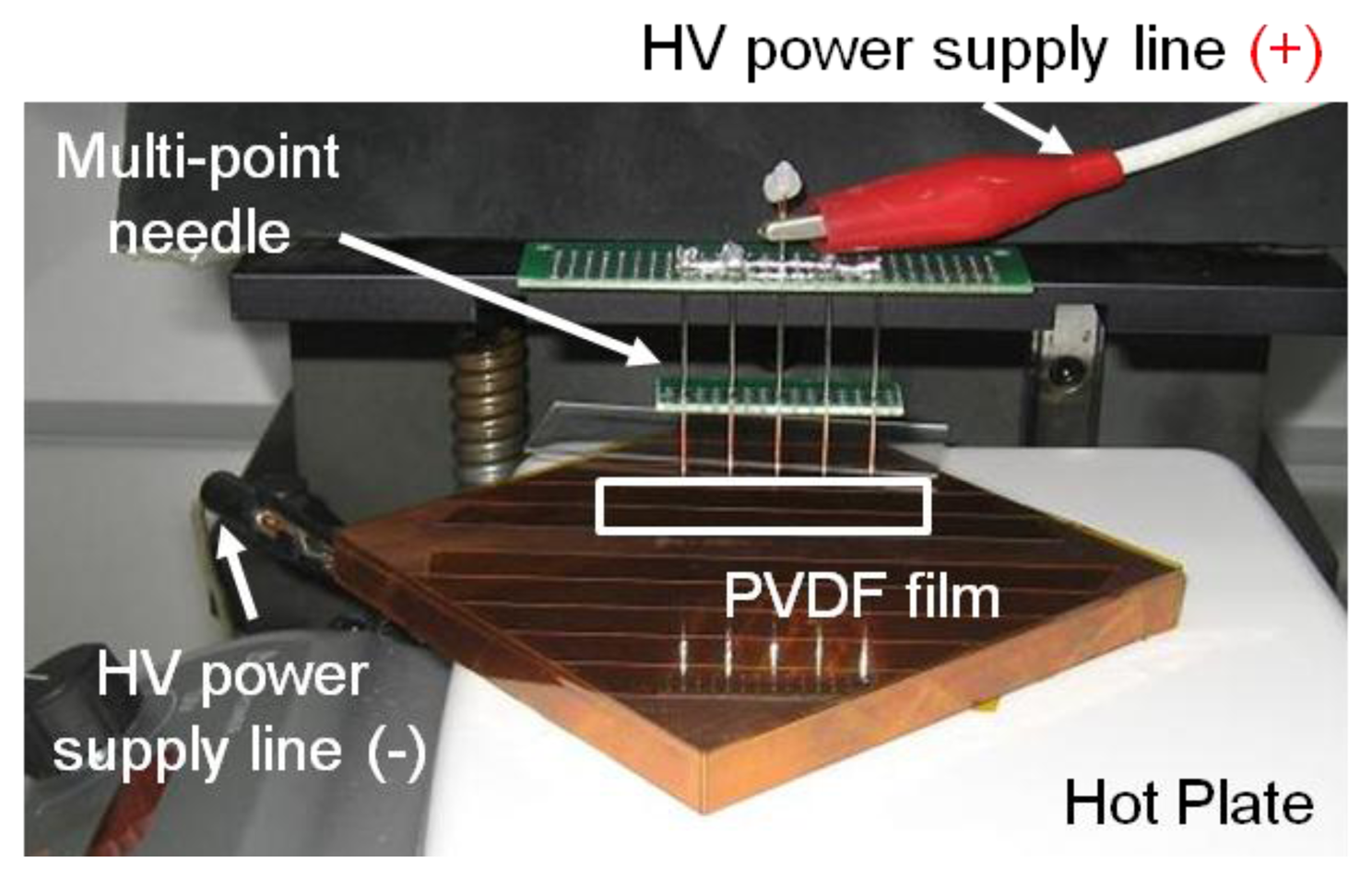 Sensors 14 00117f5 1024