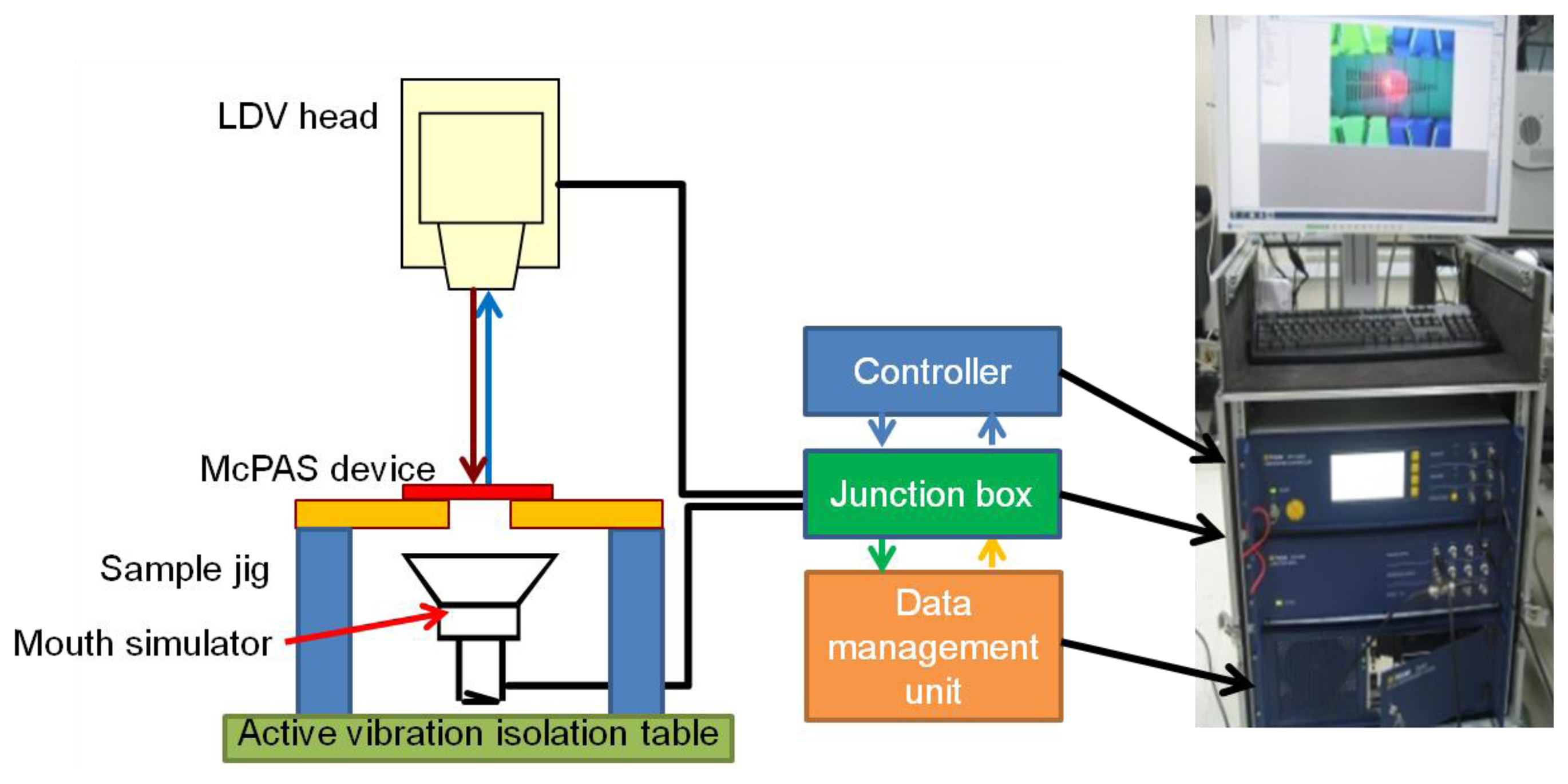 Sensors 14 00117f6 1024