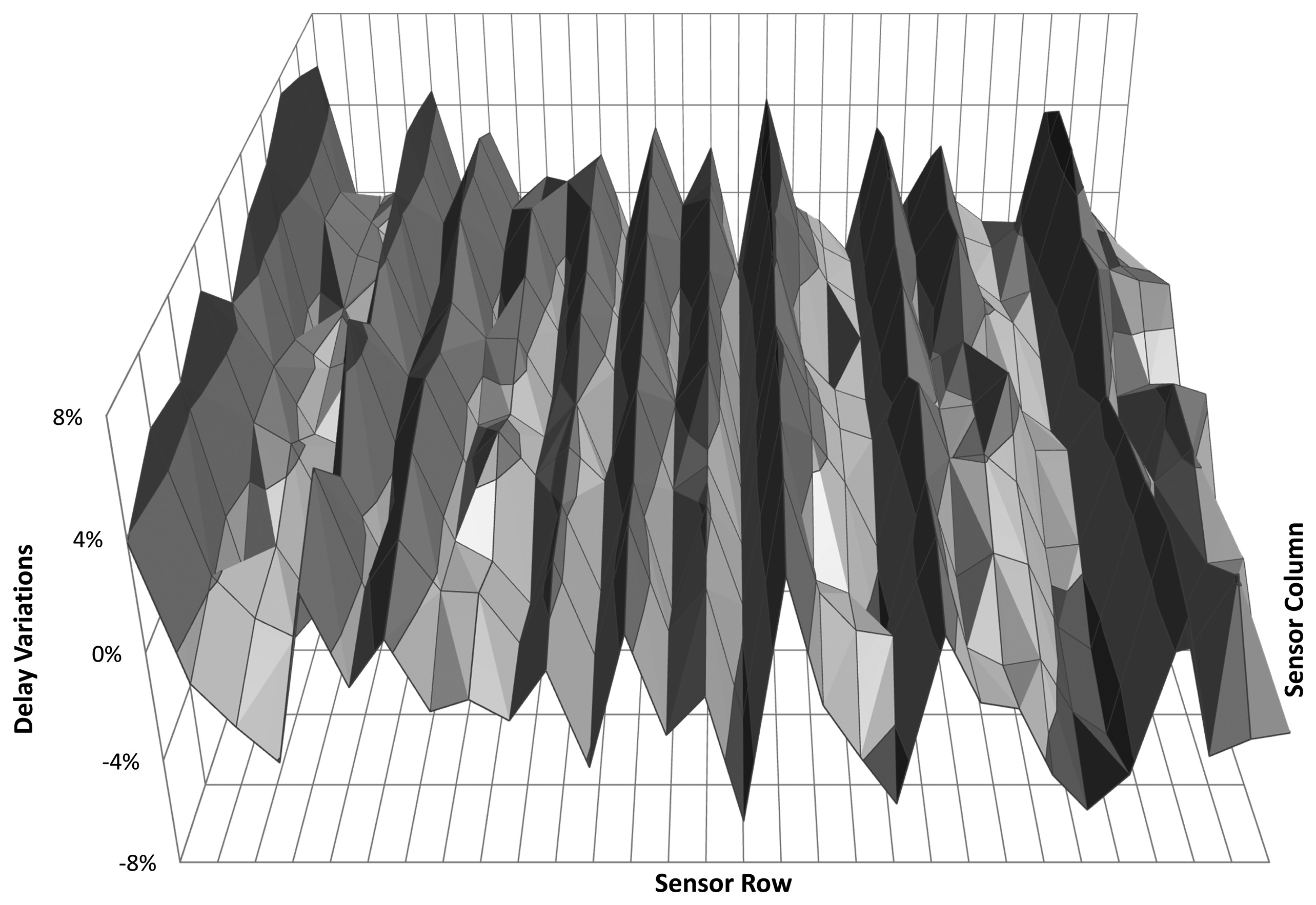 Sensors 14 00129f6 1024