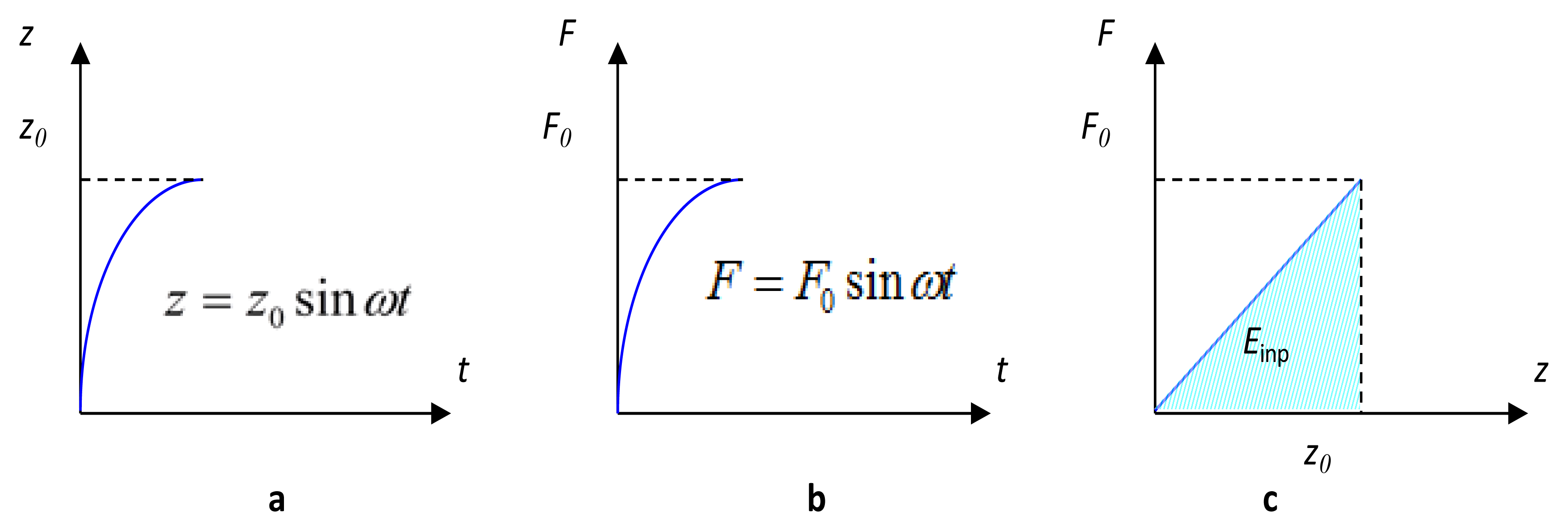 Sensors 14 00188f12 1024