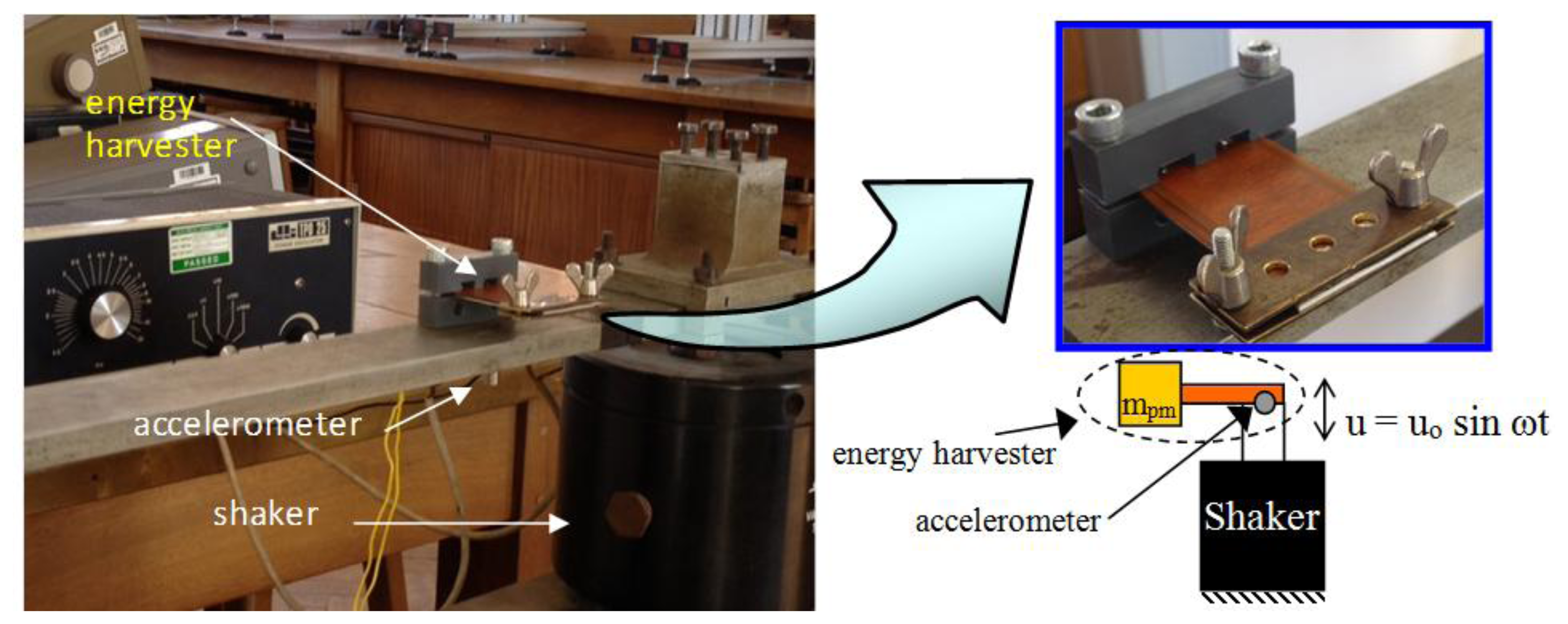 Sensors 14 00188f18 1024