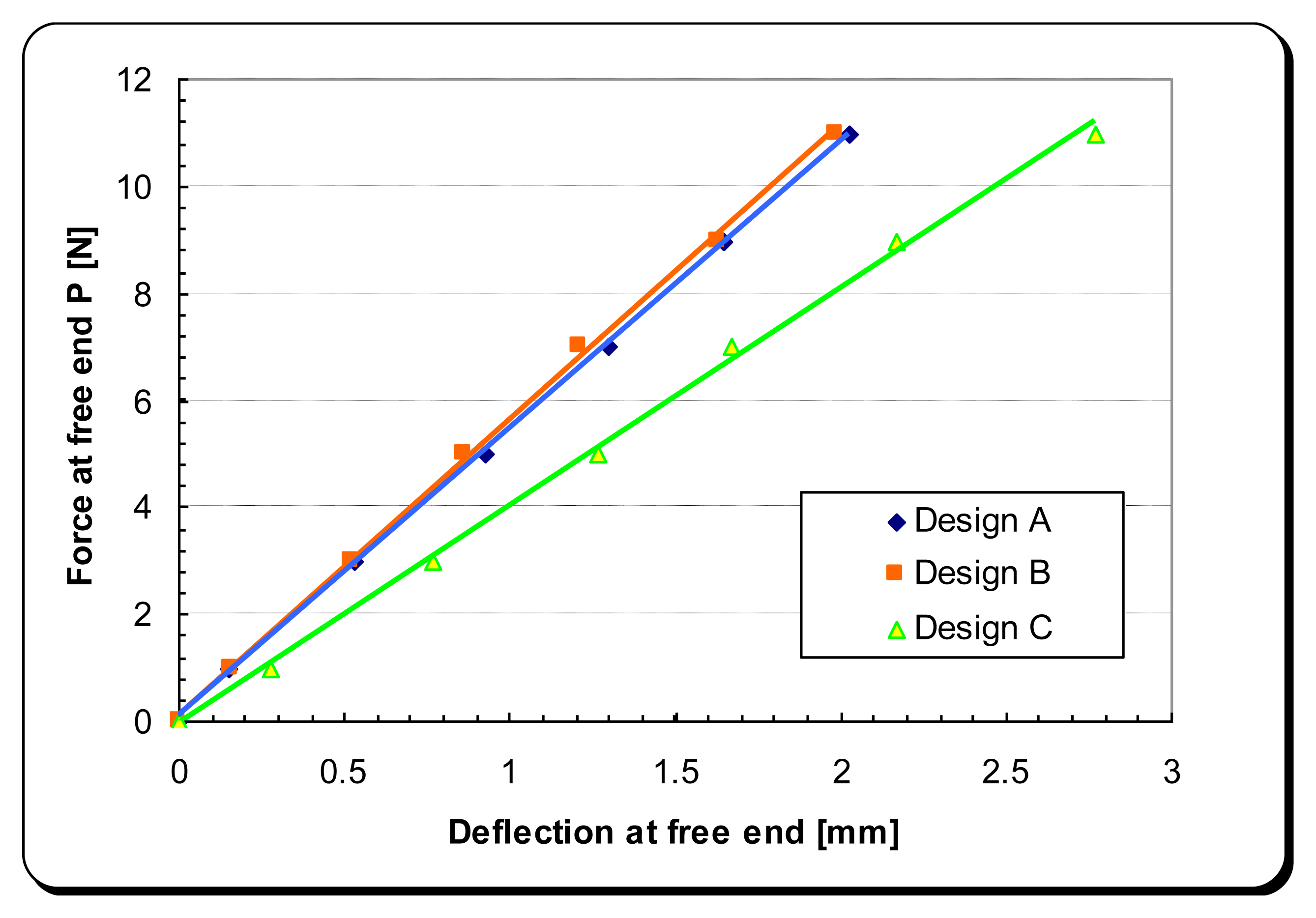 Sensors 14 00188f20 1024