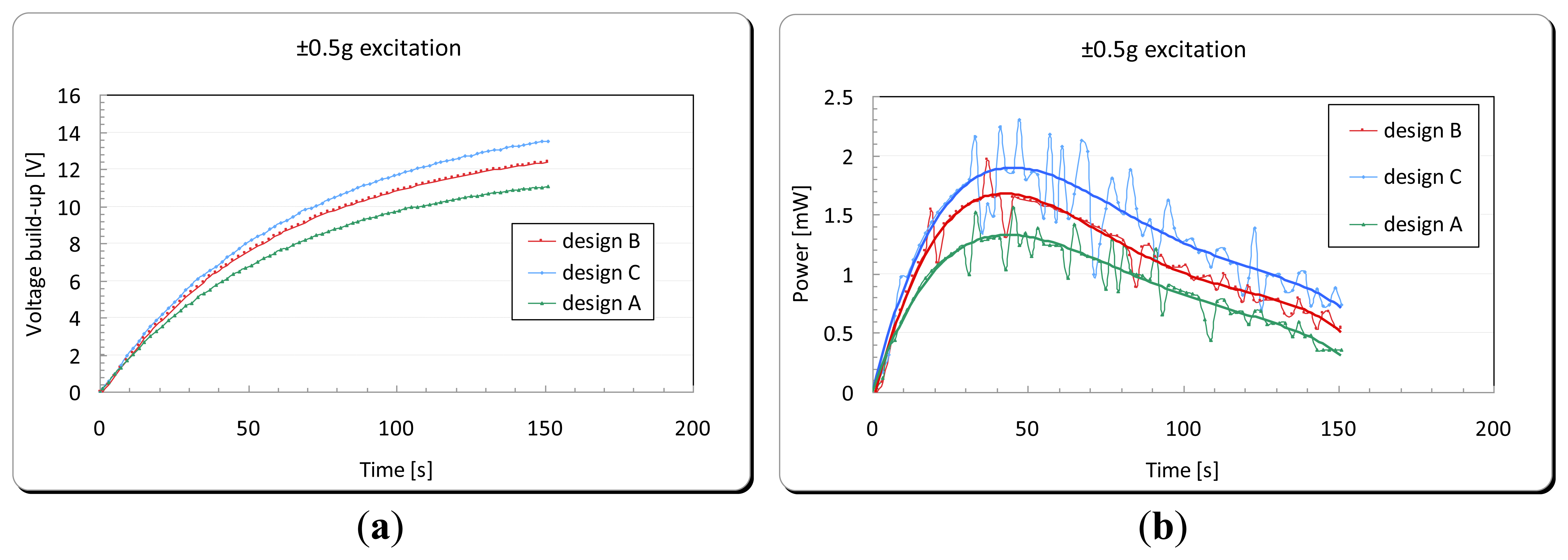 Sensors 14 00188f21 1024