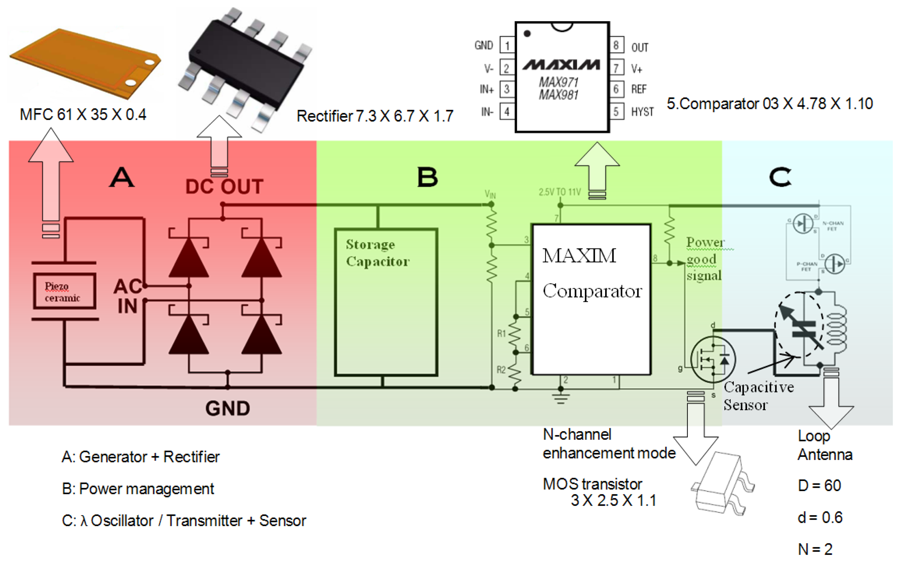 Sensors 14 00188f24 1024
