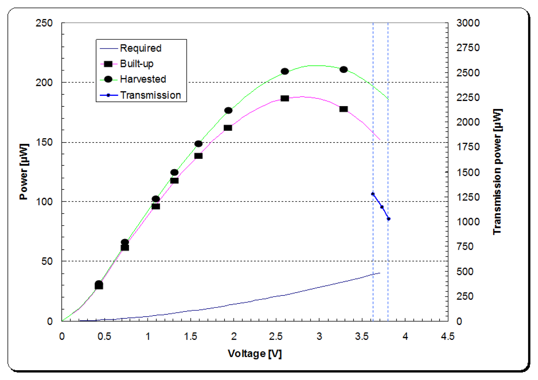 Sensors 14 00188f28 1024