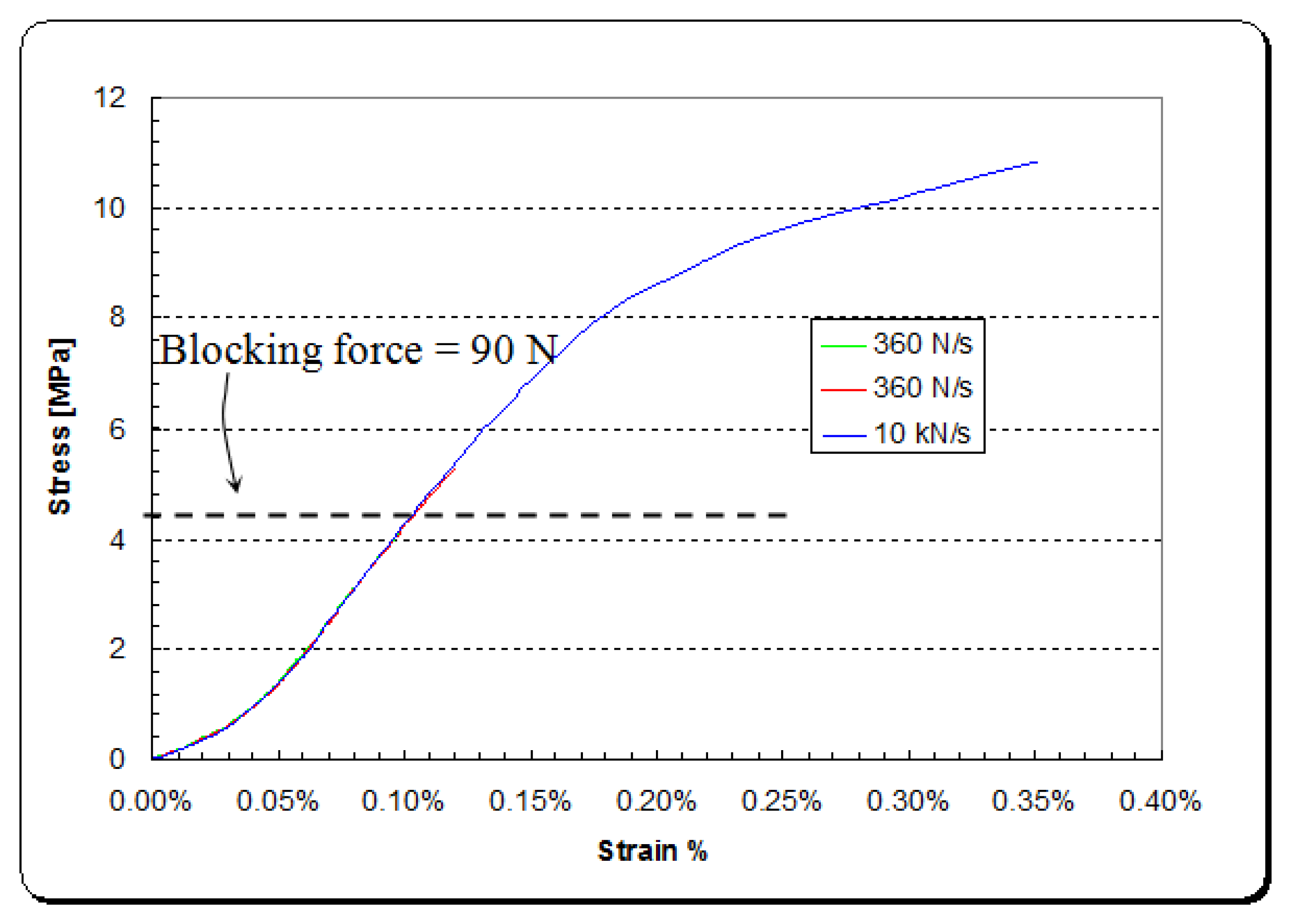 Sensors 14 00188f5 1024